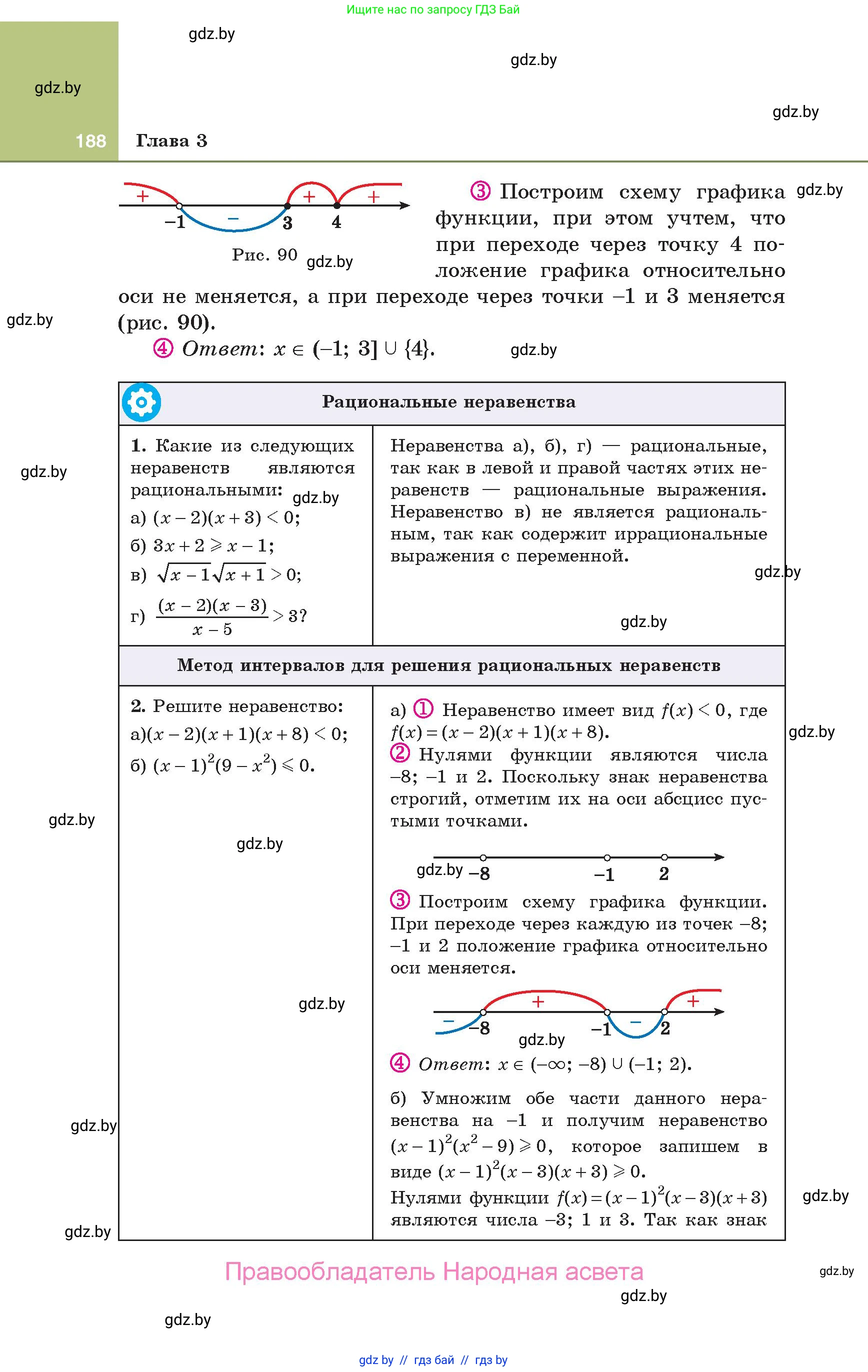 Алгебра, 10 класс Учебник, авторы: Арефьева Ирина Глебовна, Пирютко Ольга Николаевна, издательство Народная асвета, Минск, 2019, голубого цвета, страница 188