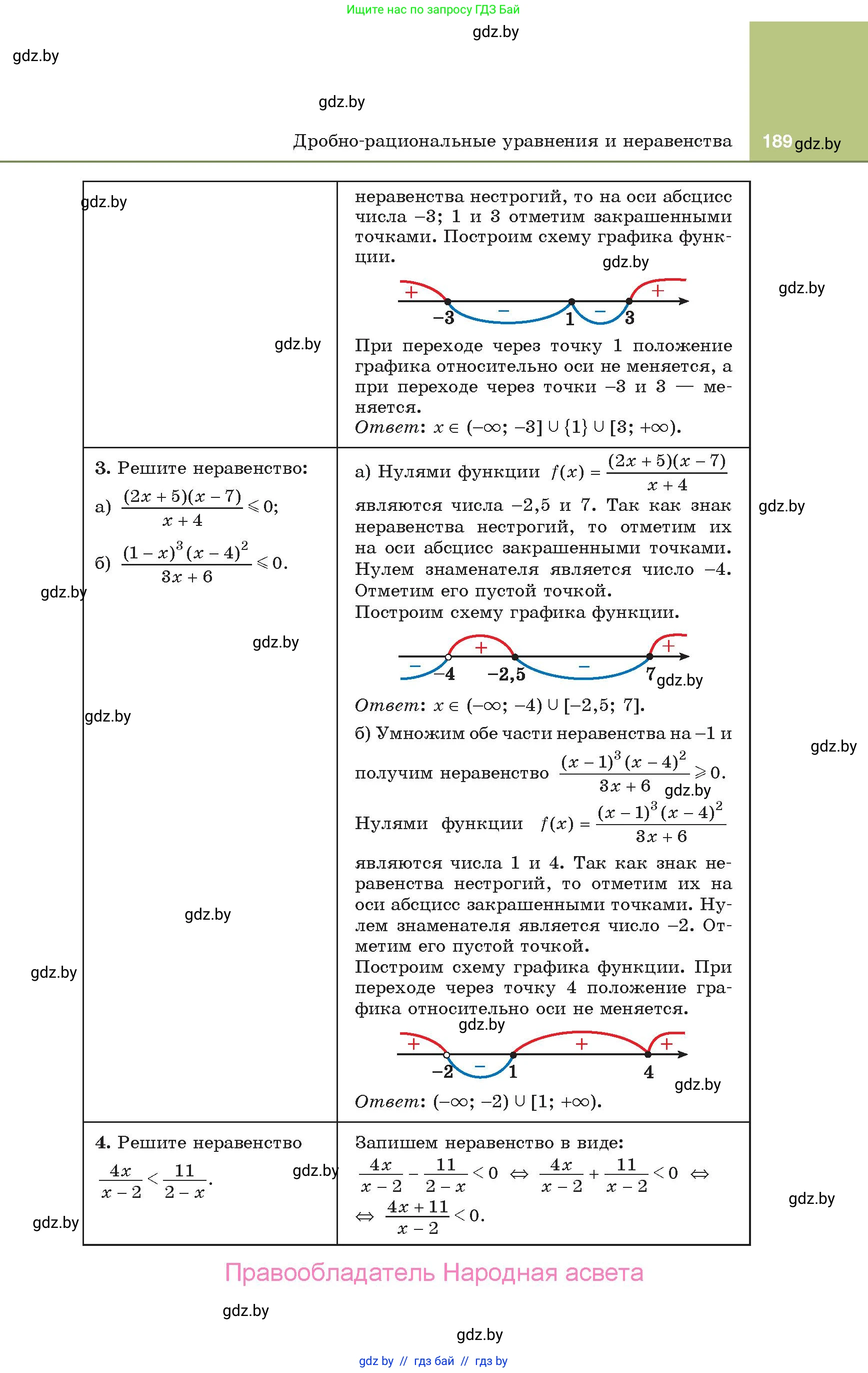 Алгебра, 10 класс Учебник, авторы: Арефьева Ирина Глебовна, Пирютко Ольга Николаевна, издательство Народная асвета, Минск, 2019, голубого цвета, страница 189