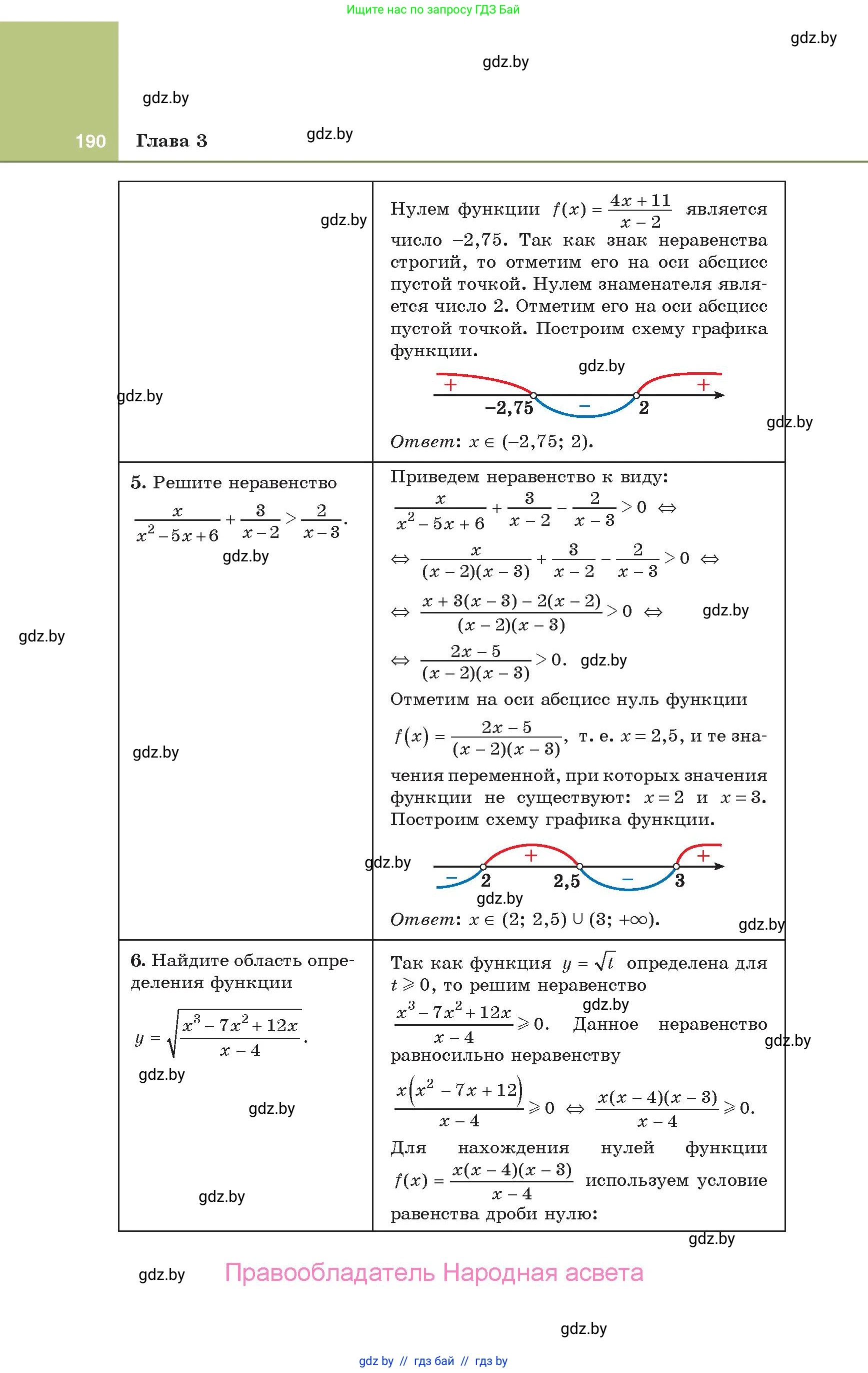 Алгебра, 10 класс Учебник, авторы: Арефьева Ирина Глебовна, Пирютко Ольга Николаевна, издательство Народная асвета, Минск, 2019, голубого цвета, страница 190