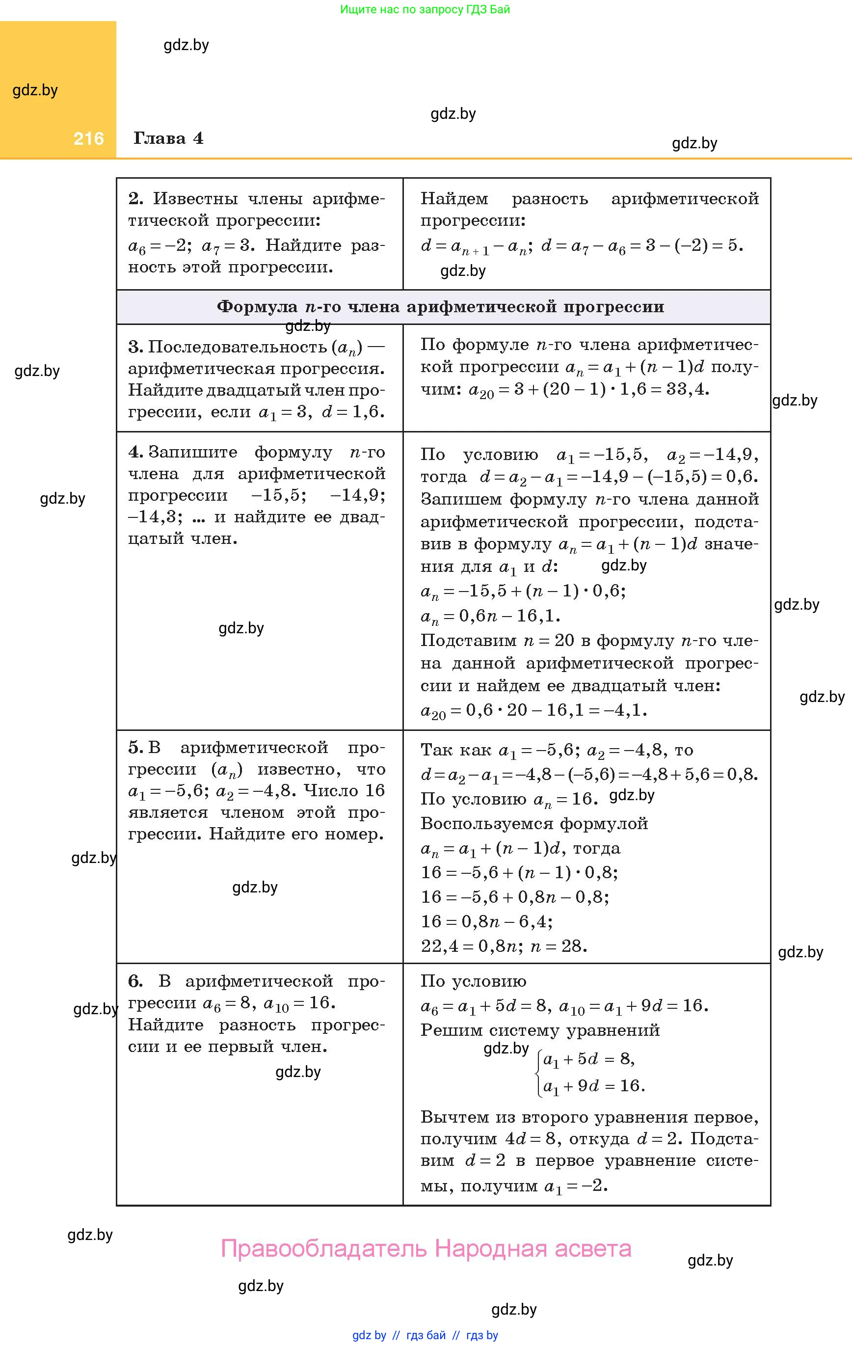Алгебра, 10 класс Учебник, авторы: Арефьева Ирина Глебовна, Пирютко Ольга Николаевна, издательство Народная асвета, Минск, 2019, голубого цвета, страница 216