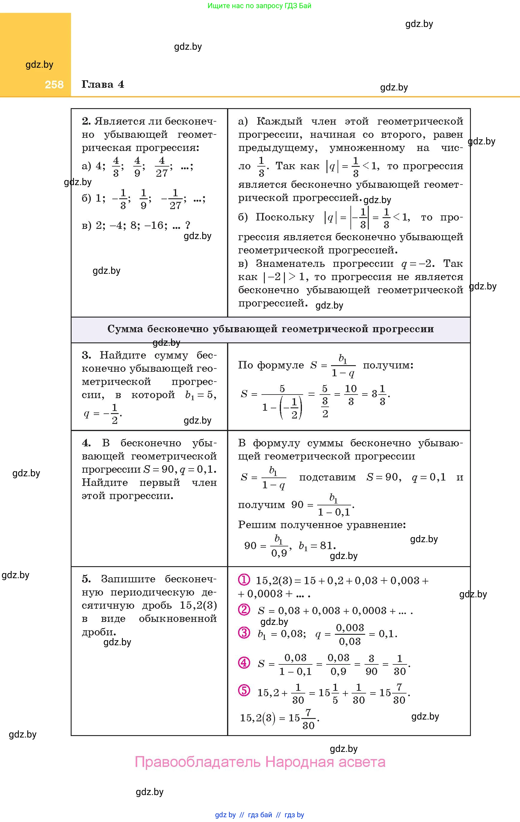 Алгебра, 10 класс Учебник, авторы: Арефьева Ирина Глебовна, Пирютко Ольга Николаевна, издательство Народная асвета, Минск, 2019, голубого цвета, страница 258