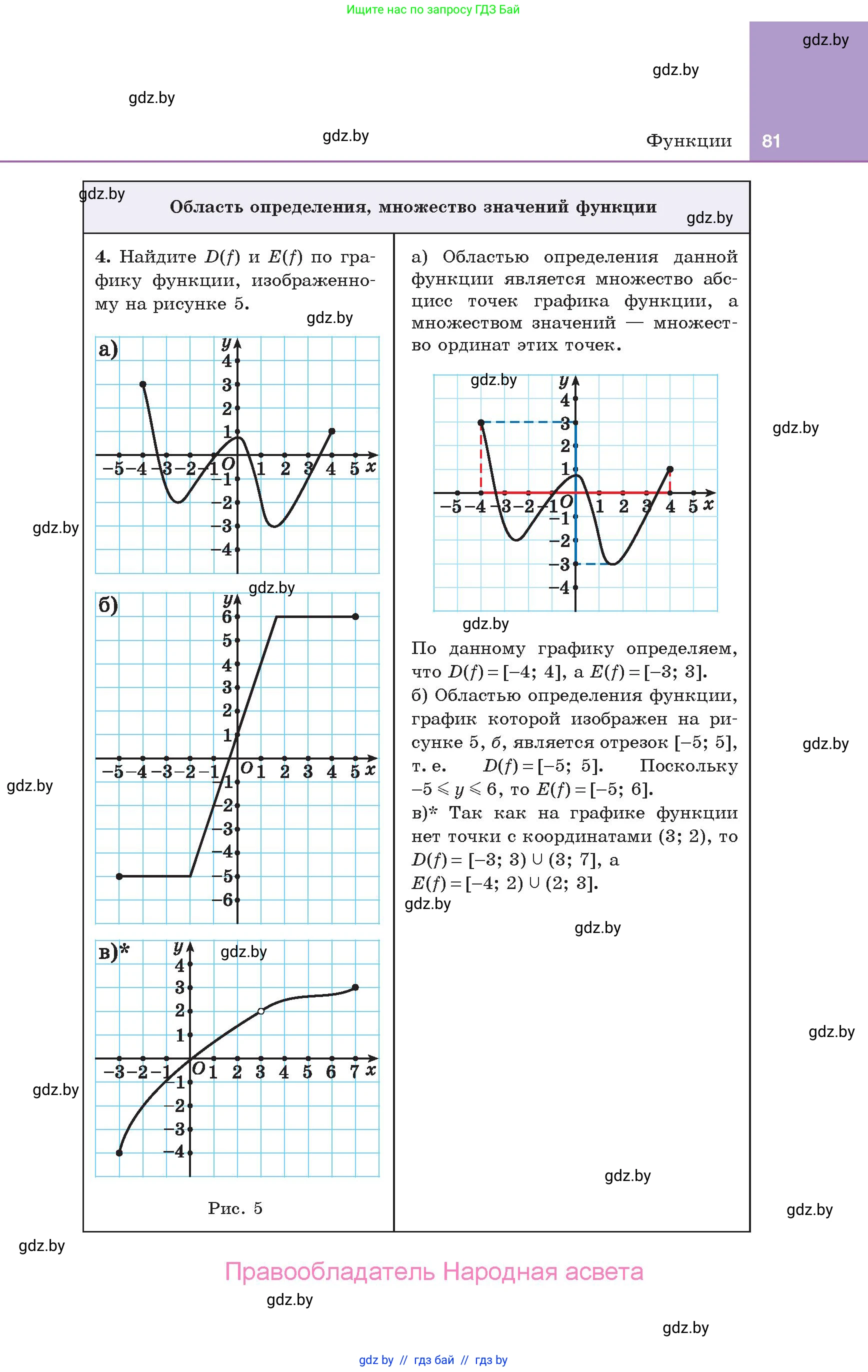 Алгебра, 10 класс Учебник, авторы: Арефьева Ирина Глебовна, Пирютко Ольга Николаевна, издательство Народная асвета, Минск, 2019, голубого цвета, страница 81