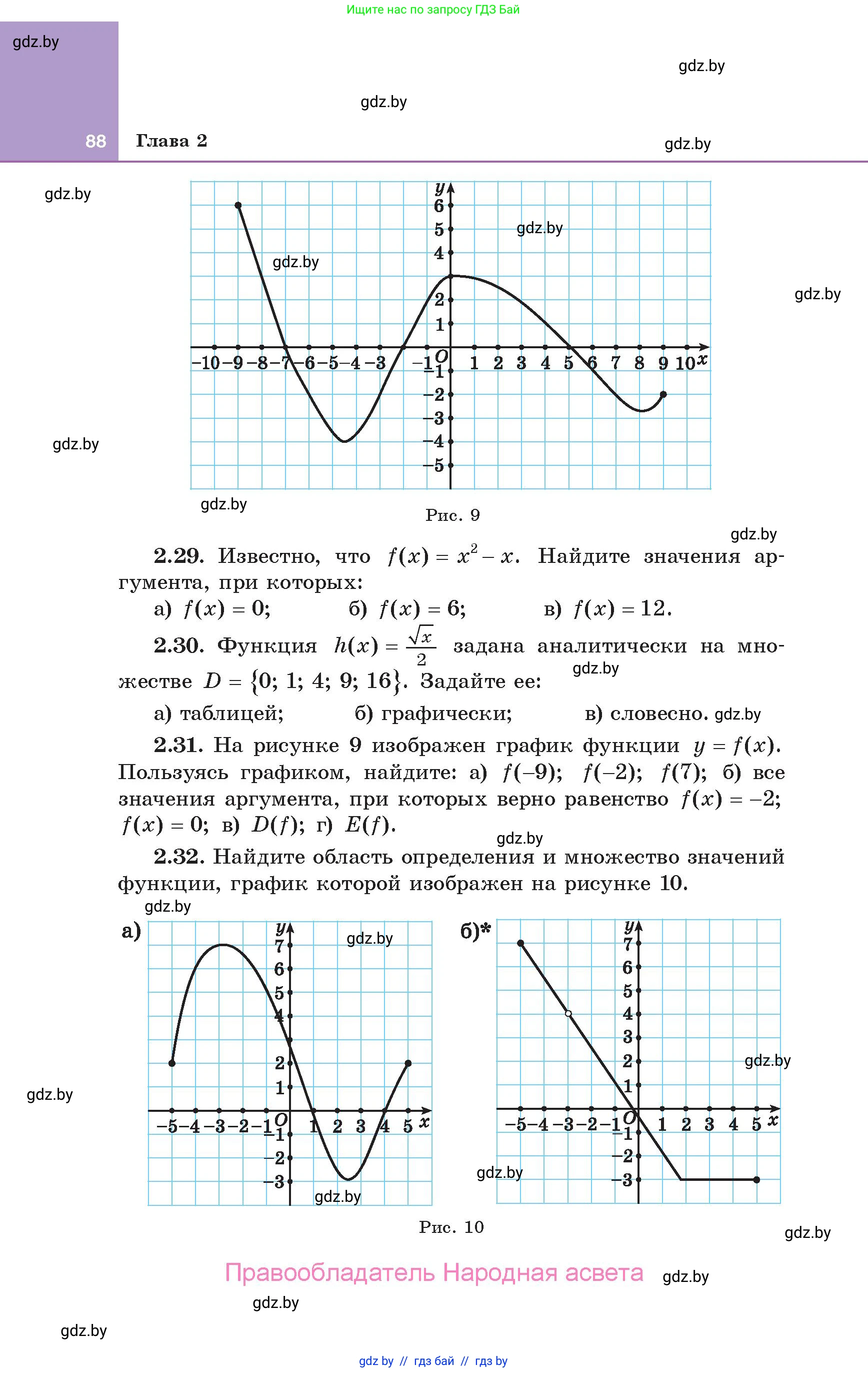 Алгебра, 10 класс Учебник, авторы: Арефьева Ирина Глебовна, Пирютко Ольга Николаевна, издательство Народная асвета, Минск, 2019, голубого цвета, страница 88