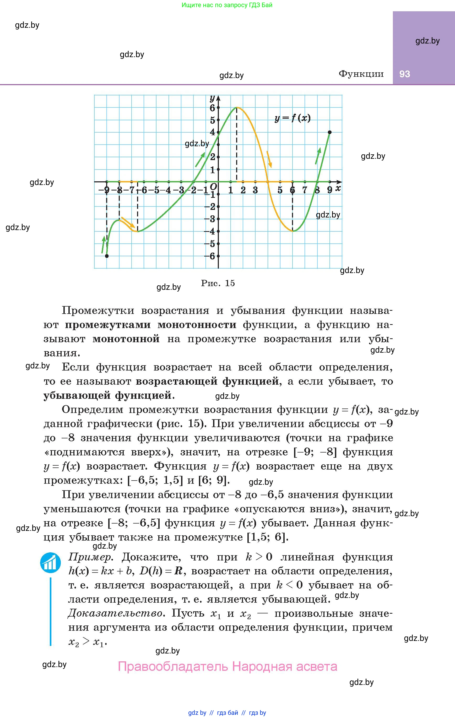 Алгебра, 10 класс Учебник, авторы: Арефьева Ирина Глебовна, Пирютко Ольга Николаевна, издательство Народная асвета, Минск, 2019, голубого цвета, страница 93