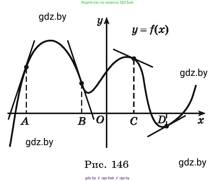 Алгебра, 10 класс Учебник, авторы: Арефьева Ирина Глебовна, Пирютко Ольга Николаевна, издательство Народная асвета, Минск, 2019, голубого цвета, страница 251, Условие (продолжение 2)