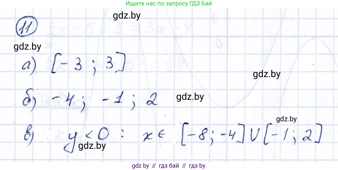 Алгебра, 10 класс Учебник, авторы: Арефьева Ирина Глебовна, Пирютко Ольга Николаевна, издательство Народная асвета, Минск, 2019, голубого цвета, страница 4, номер 11, Решение