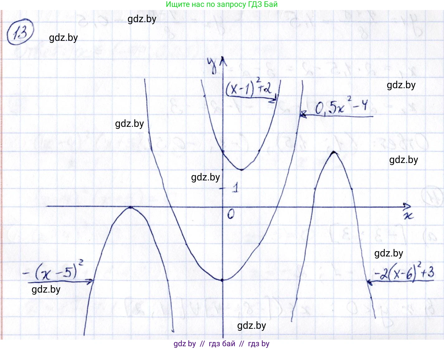 Алгебра, 10 класс Учебник, авторы: Арефьева Ирина Глебовна, Пирютко Ольга Николаевна, издательство Народная асвета, Минск, 2019, голубого цвета, страница 5, номер 13, Решение