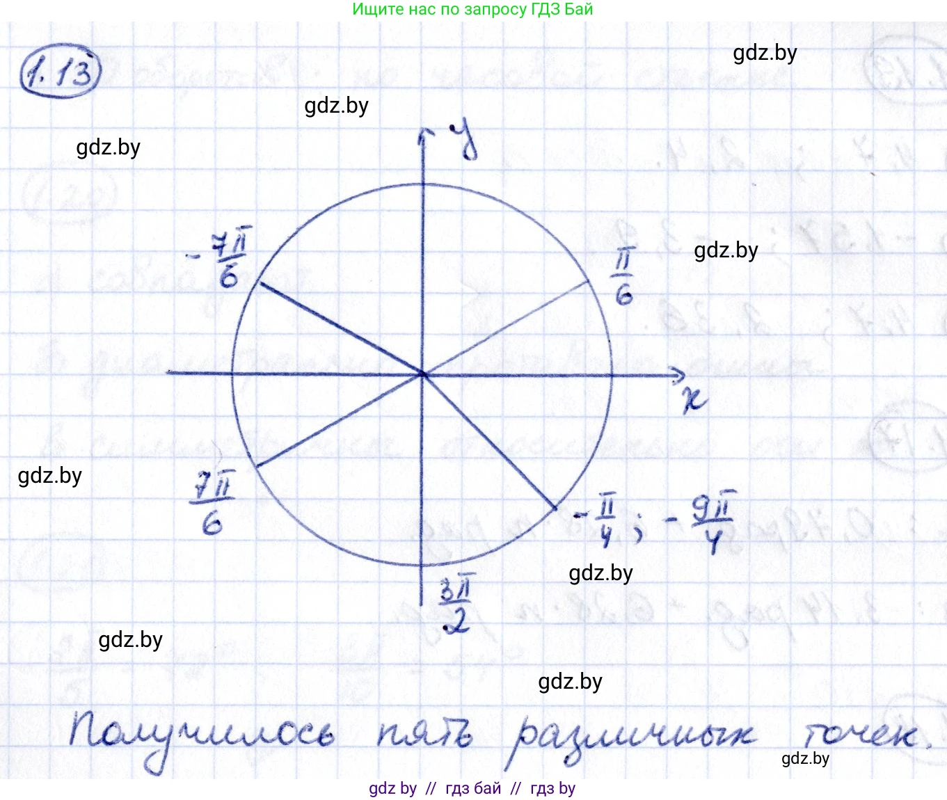 Алгебра, 10 класс Учебник, авторы: Арефьева Ирина Глебовна, Пирютко Ольга Николаевна, издательство Народная асвета, Минск, 2019, голубого цвета, страница 15, номер 1.13, Решение