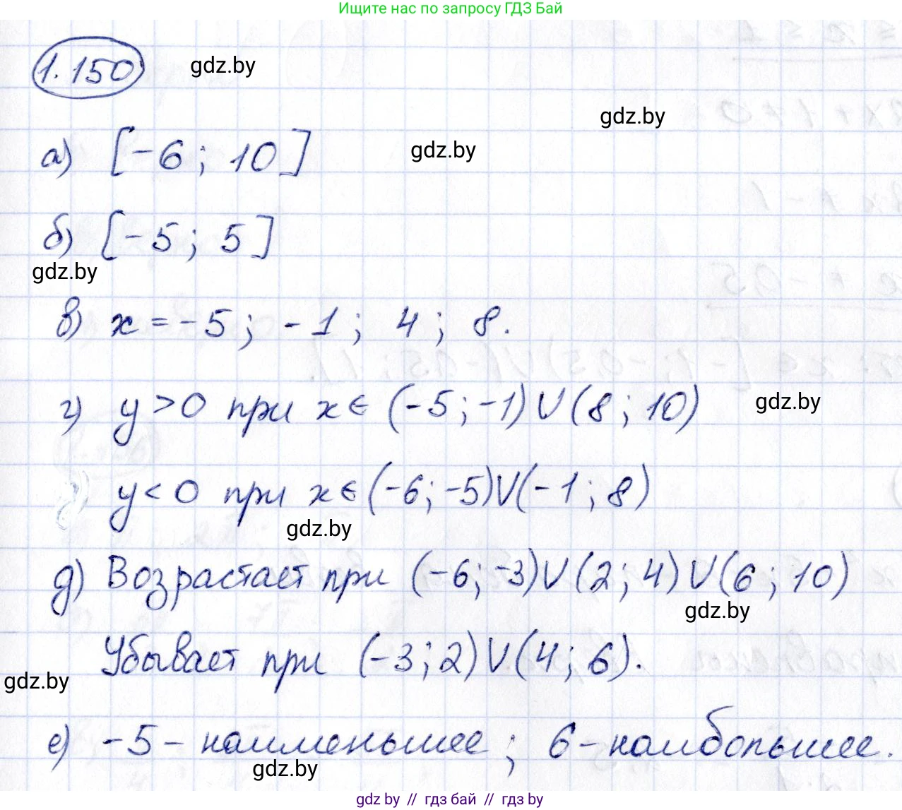Алгебра, 10 класс Учебник, авторы: Арефьева Ирина Глебовна, Пирютко Ольга Николаевна, издательство Народная асвета, Минск, 2019, голубого цвета, страница 53, номер 1.150, Решение