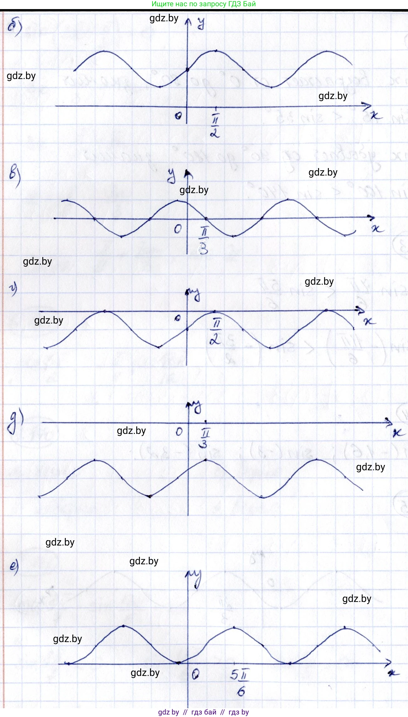 Алгебра, 10 класс Учебник, авторы: Арефьева Ирина Глебовна, Пирютко Ольга Николаевна, издательство Народная асвета, Минск, 2019, голубого цвета, страница 69, номер 1.175, Решение (продолжение 2)