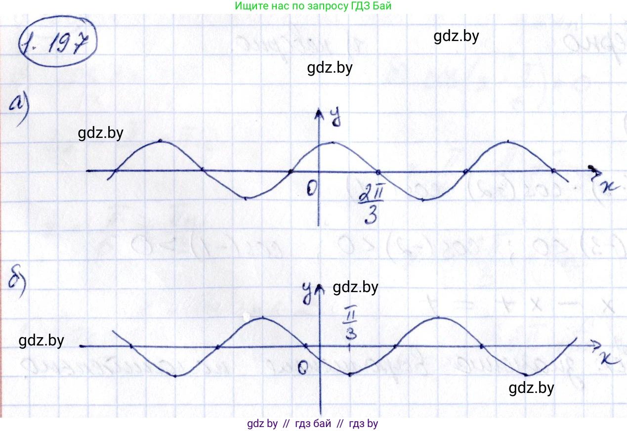 Алгебра, 10 класс Учебник, авторы: Арефьева Ирина Глебовна, Пирютко Ольга Николаевна, издательство Народная асвета, Минск, 2019, голубого цвета, страница 71, номер 1.197, Решение