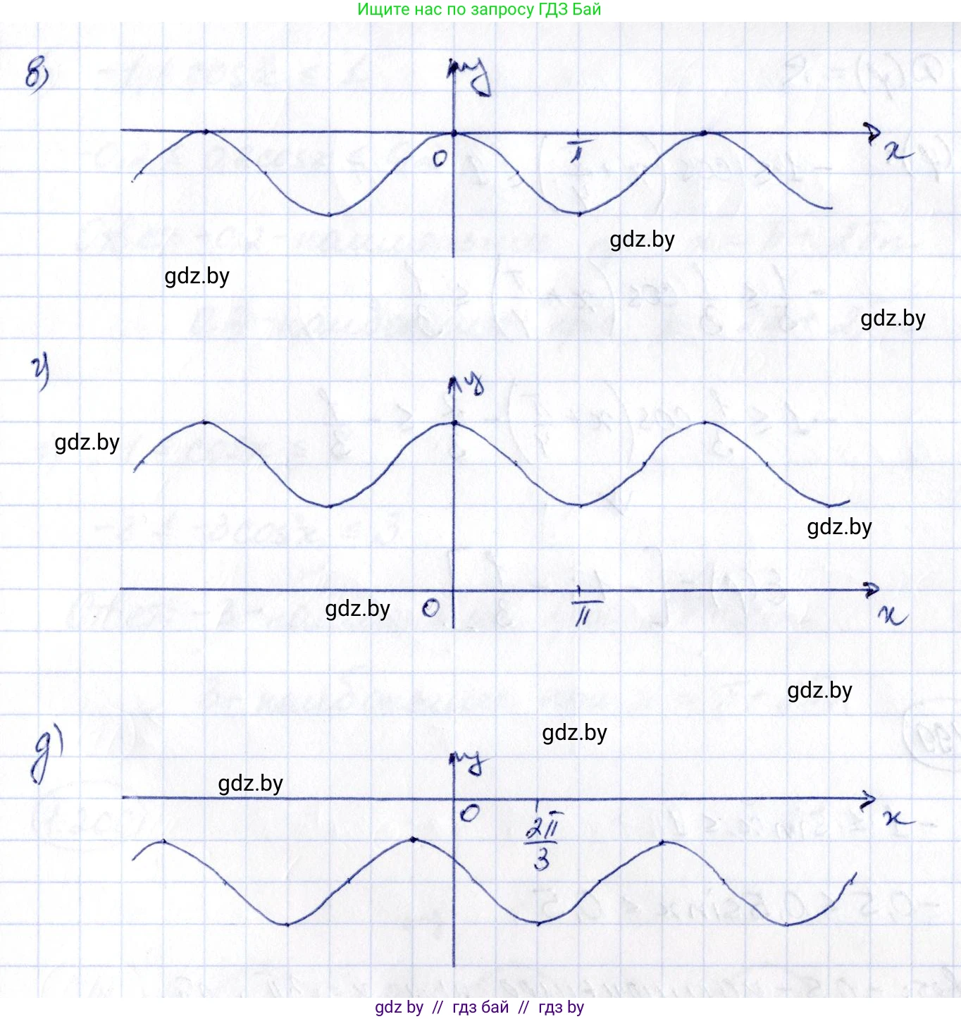 Алгебра, 10 класс Учебник, авторы: Арефьева Ирина Глебовна, Пирютко Ольга Николаевна, издательство Народная асвета, Минск, 2019, голубого цвета, страница 71, номер 1.197, Решение (продолжение 2)
