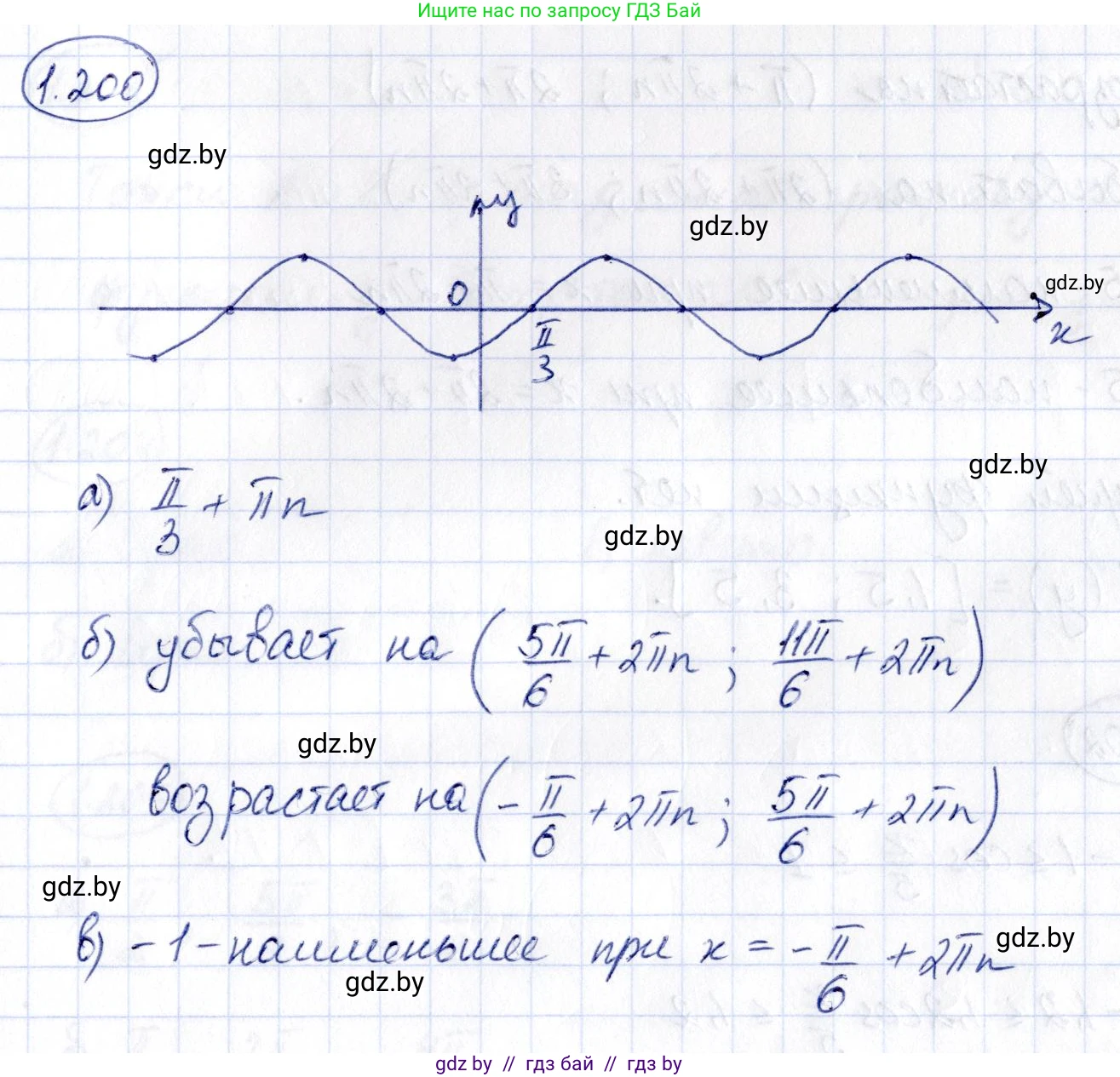 Алгебра, 10 класс Учебник, авторы: Арефьева Ирина Глебовна, Пирютко Ольга Николаевна, издательство Народная асвета, Минск, 2019, голубого цвета, страница 71, номер 1.200, Решение