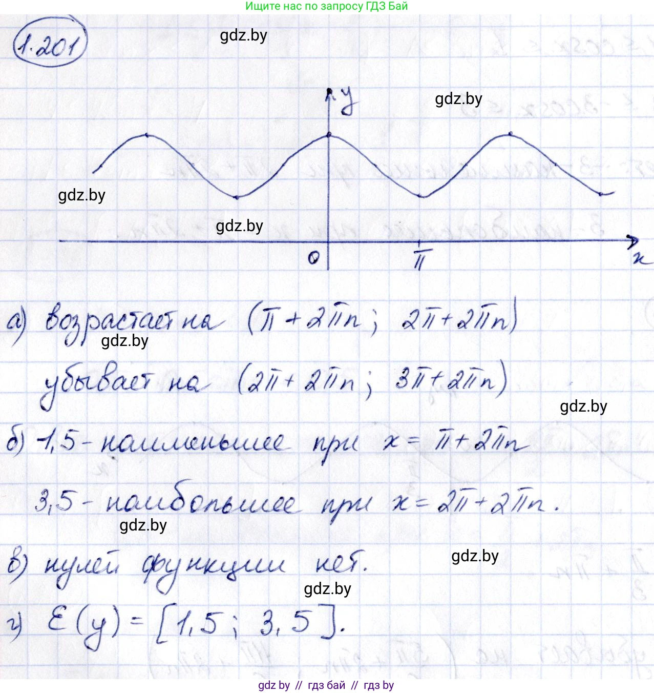 Алгебра, 10 класс Учебник, авторы: Арефьева Ирина Глебовна, Пирютко Ольга Николаевна, издательство Народная асвета, Минск, 2019, голубого цвета, страница 71, номер 1.201, Решение