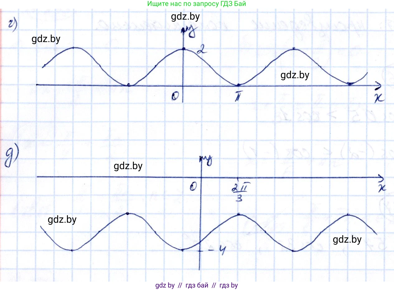 Алгебра, 10 класс Учебник, авторы: Арефьева Ирина Глебовна, Пирютко Ольга Николаевна, издательство Народная асвета, Минск, 2019, голубого цвета, страница 74, номер 1.238, Решение (продолжение 2)
