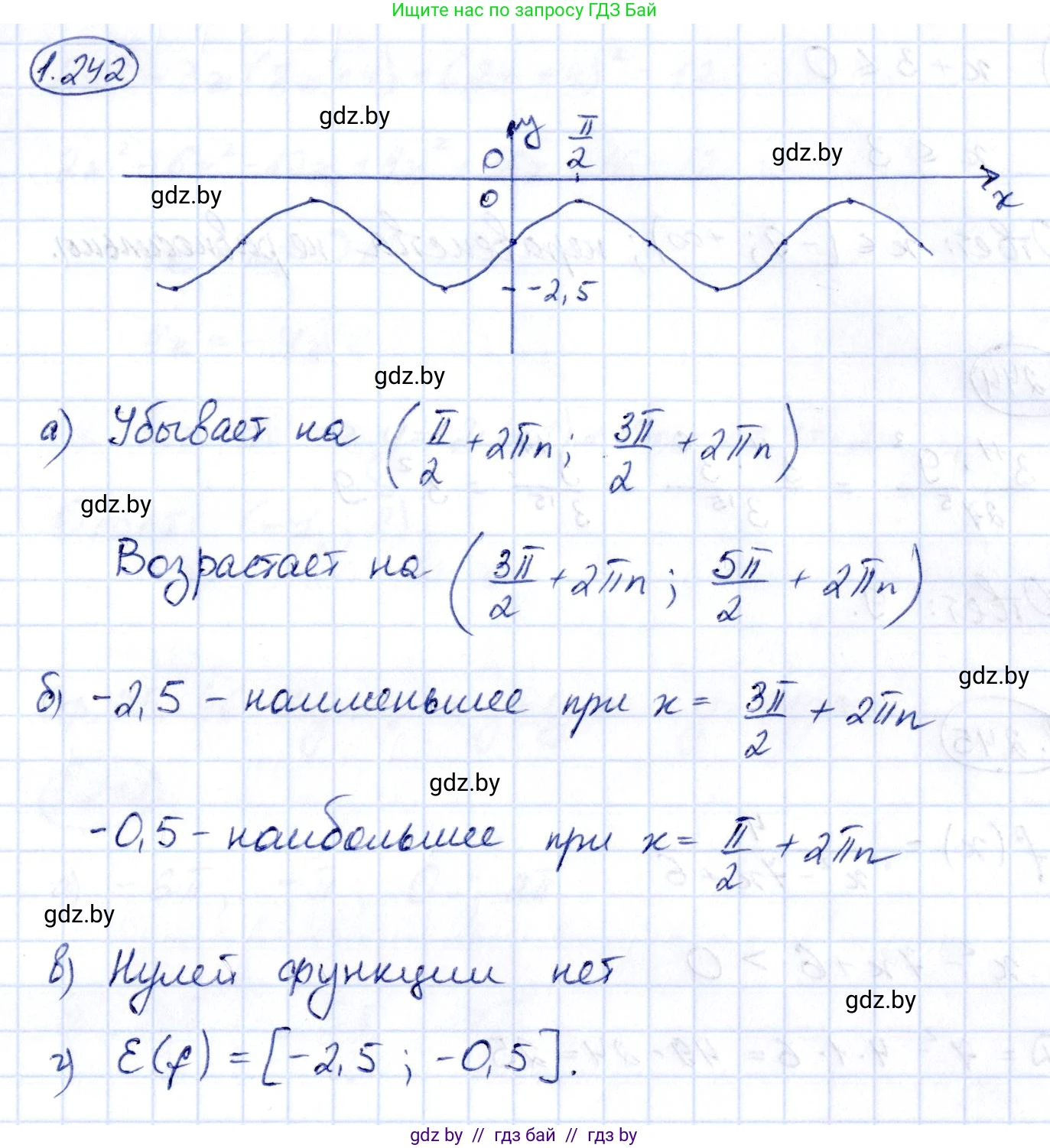 Алгебра, 10 класс Учебник, авторы: Арефьева Ирина Глебовна, Пирютко Ольга Николаевна, издательство Народная асвета, Минск, 2019, голубого цвета, страница 75, номер 1.242, Решение