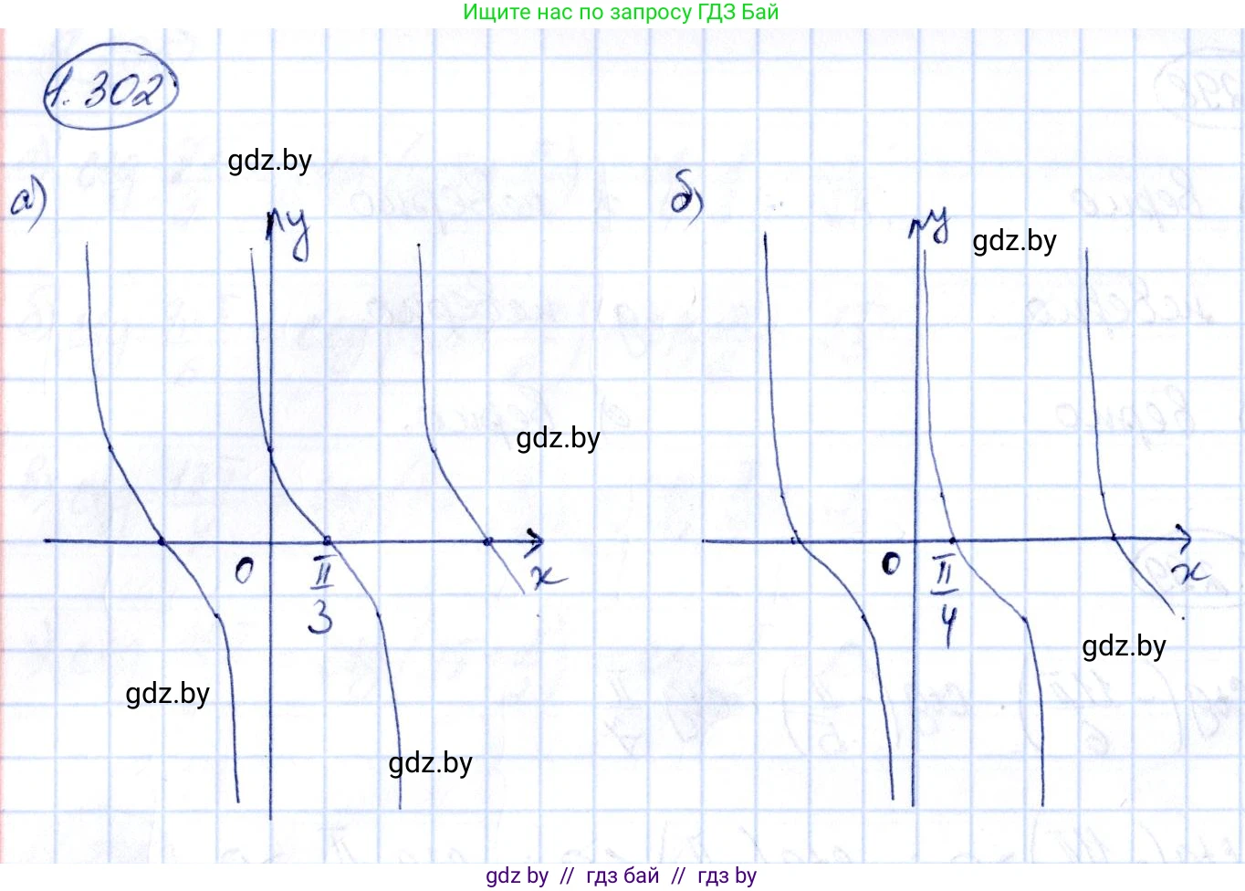 Алгебра, 10 класс Учебник, авторы: Арефьева Ирина Глебовна, Пирютко Ольга Николаевна, издательство Народная асвета, Минск, 2019, голубого цвета, страница 86, номер 1.302, Решение