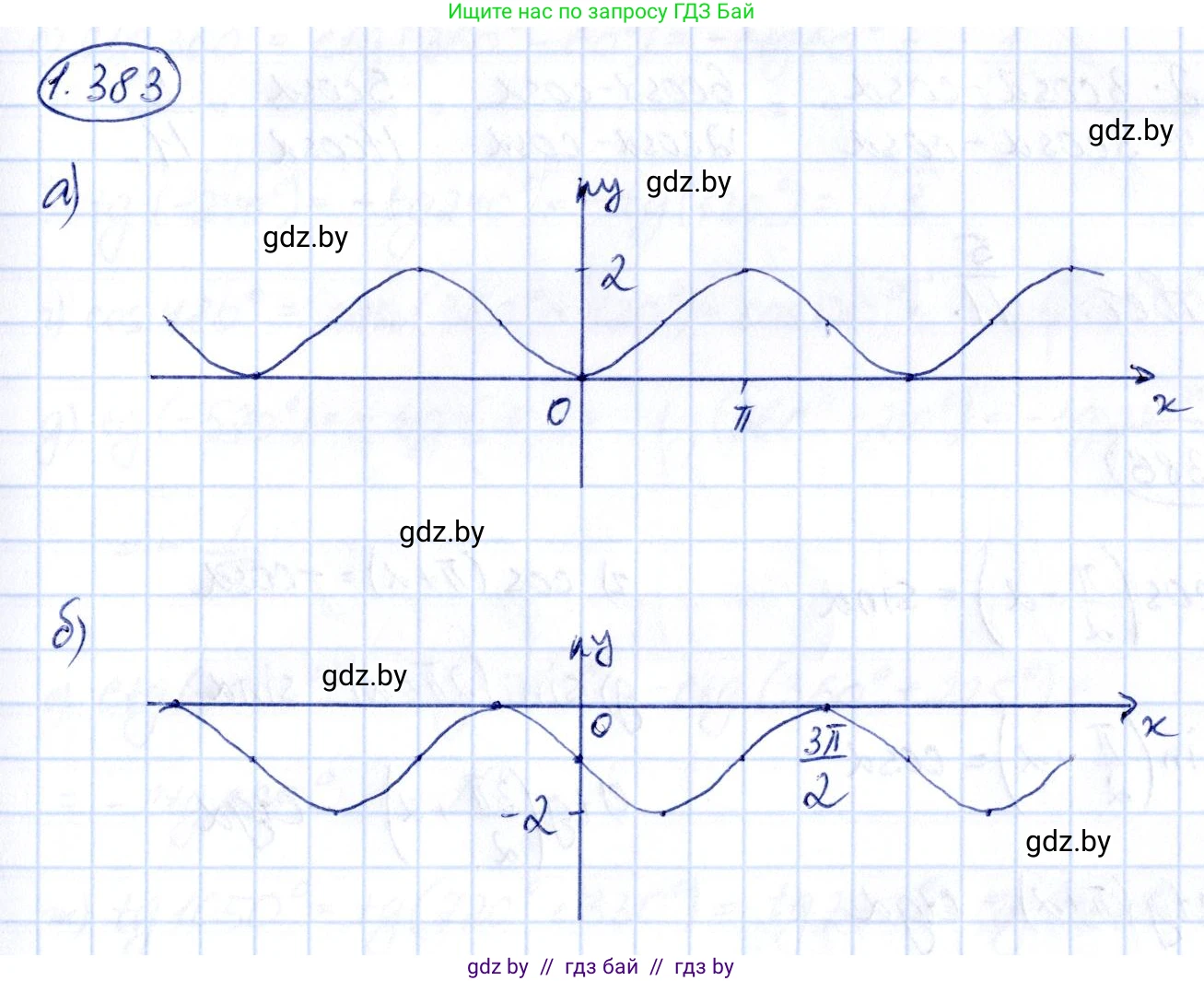 Алгебра, 10 класс Учебник, авторы: Арефьева Ирина Глебовна, Пирютко Ольга Николаевна, издательство Народная асвета, Минск, 2019, голубого цвета, страница 126, номер 1.383, Решение