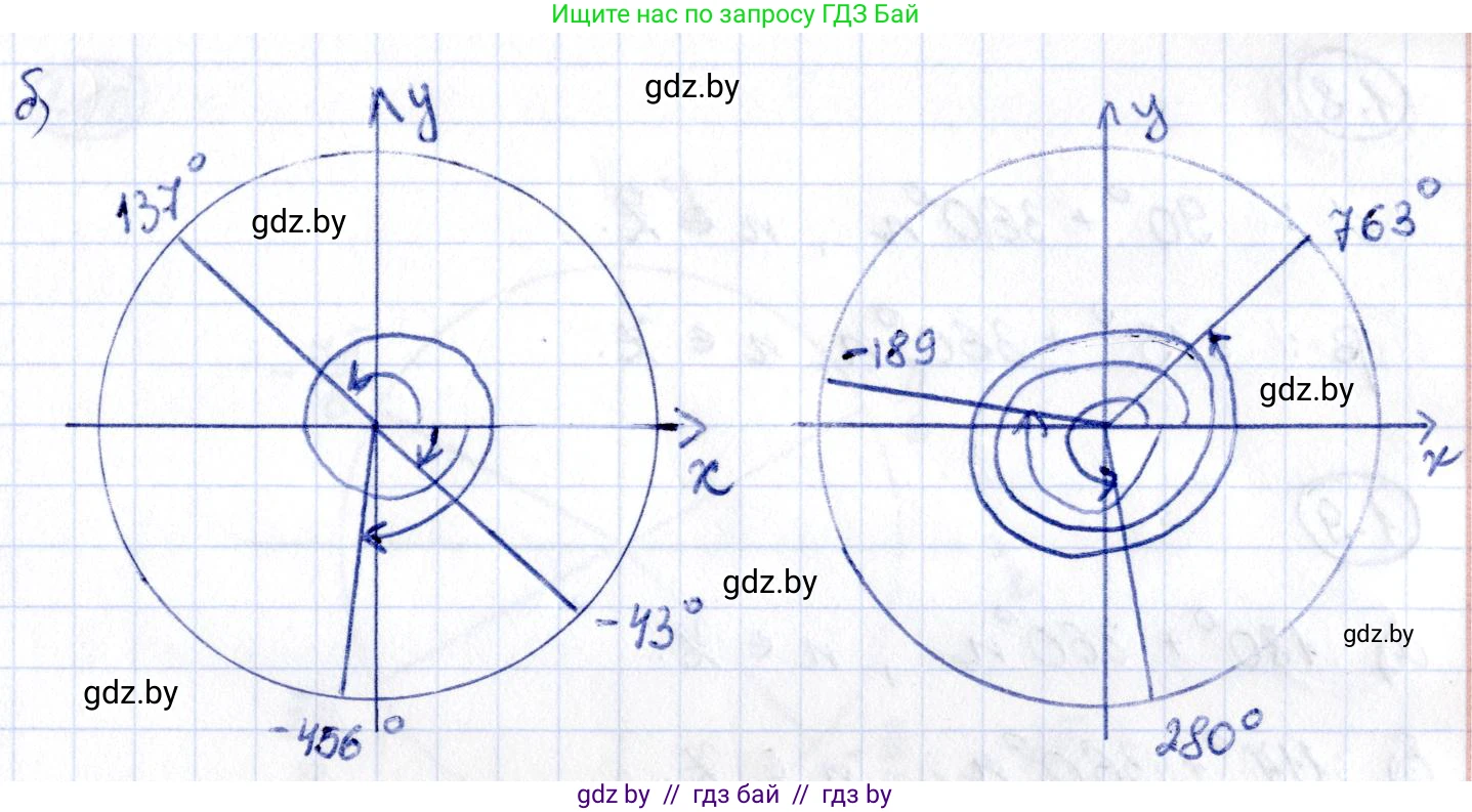 Алгебра, 10 класс Учебник, авторы: Арефьева Ирина Глебовна, Пирютко Ольга Николаевна, издательство Народная асвета, Минск, 2019, голубого цвета, страница 14, номер 1.4, Решение (продолжение 2)