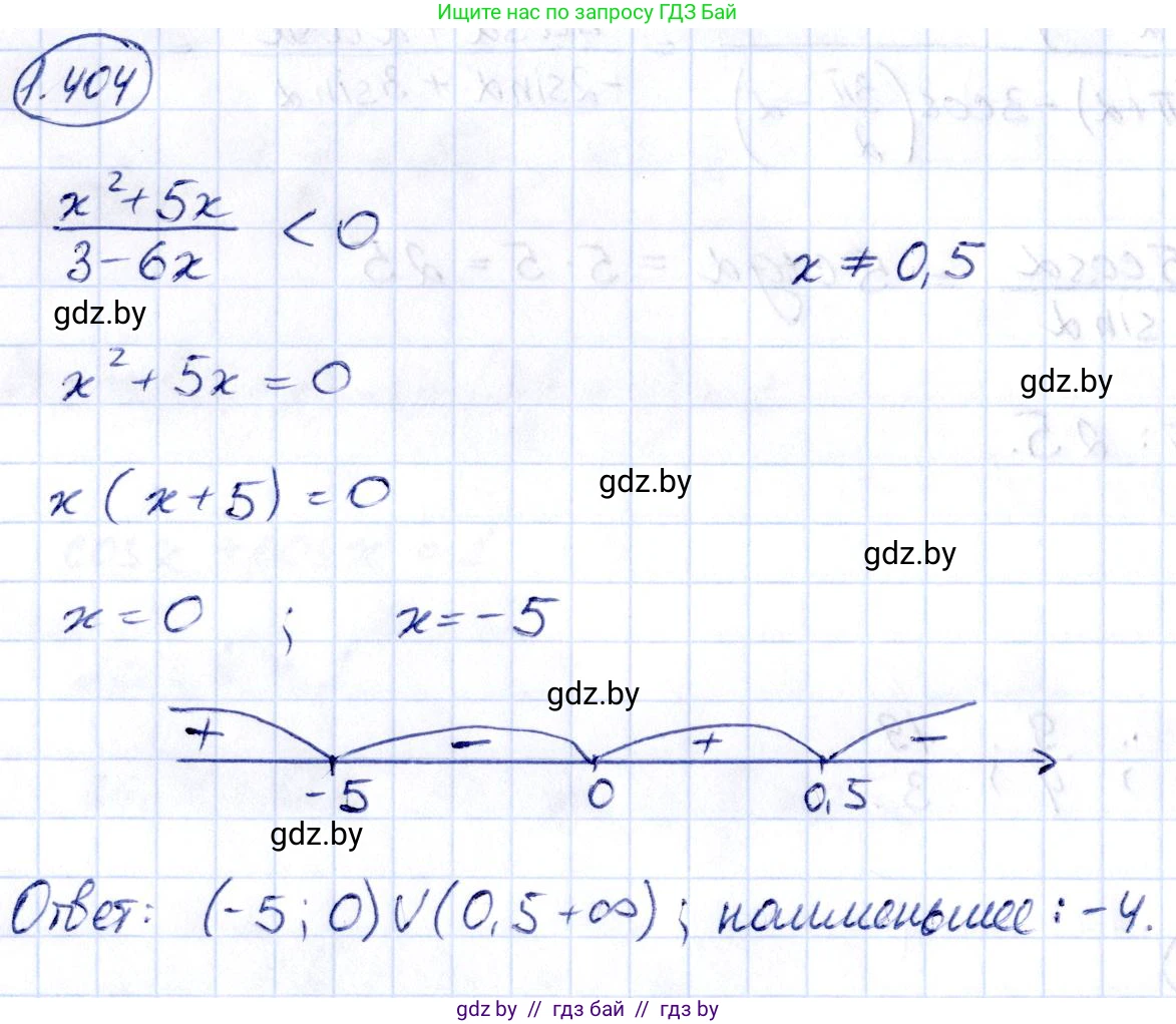 Алгебра, 10 класс Учебник, авторы: Арефьева Ирина Глебовна, Пирютко Ольга Николаевна, издательство Народная асвета, Минск, 2019, голубого цвета, страница 128, номер 1.404, Решение