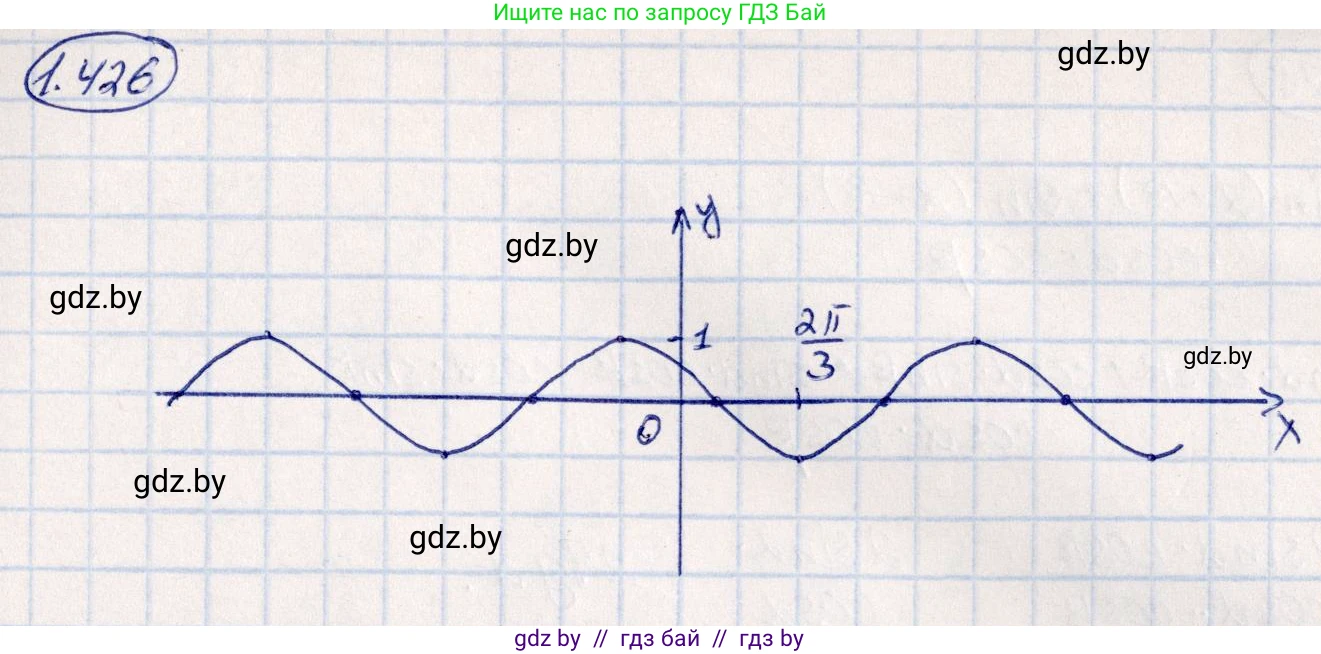 Алгебра, 10 класс Учебник, авторы: Арефьева Ирина Глебовна, Пирютко Ольга Николаевна, издательство Народная асвета, Минск, 2019, голубого цвета, страница 138, номер 1.426, Решение
