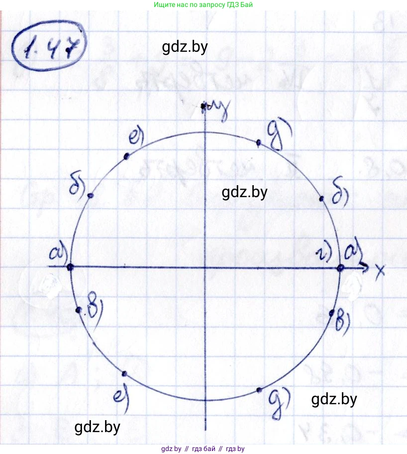 Алгебра, 10 класс Учебник, авторы: Арефьева Ирина Глебовна, Пирютко Ольга Николаевна, издательство Народная асвета, Минск, 2019, голубого цвета, страница 28, номер 1.47, Решение