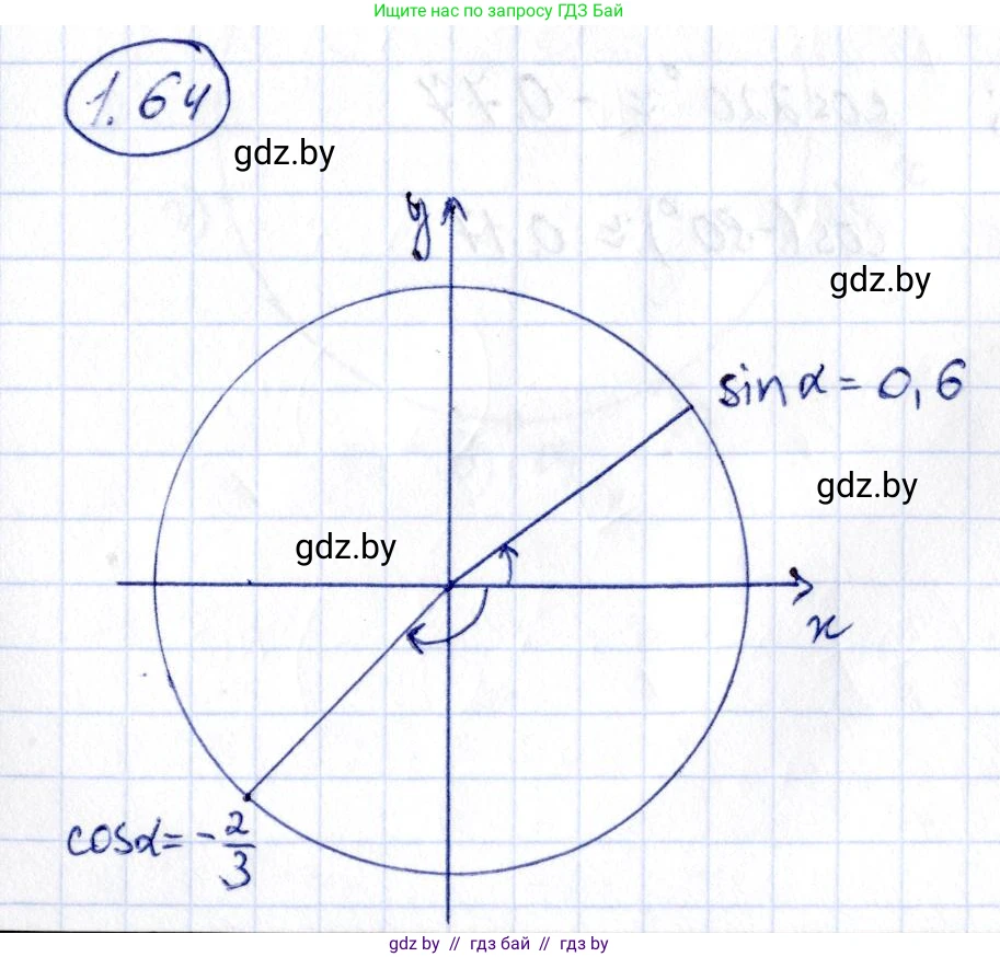 Алгебра, 10 класс Учебник, авторы: Арефьева Ирина Глебовна, Пирютко Ольга Николаевна, издательство Народная асвета, Минск, 2019, голубого цвета, страница 29, номер 1.64, Решение