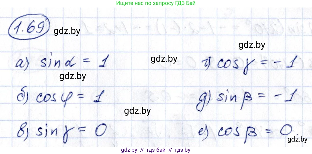 Алгебра, 10 класс Учебник, авторы: Арефьева Ирина Глебовна, Пирютко Ольга Николаевна, издательство Народная асвета, Минск, 2019, голубого цвета, страница 30, номер 1.69, Решение