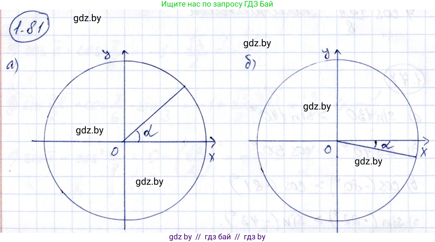 Алгебра, 10 класс Учебник, авторы: Арефьева Ирина Глебовна, Пирютко Ольга Николаевна, издательство Народная асвета, Минск, 2019, голубого цвета, страница 31, номер 1.81, Решение