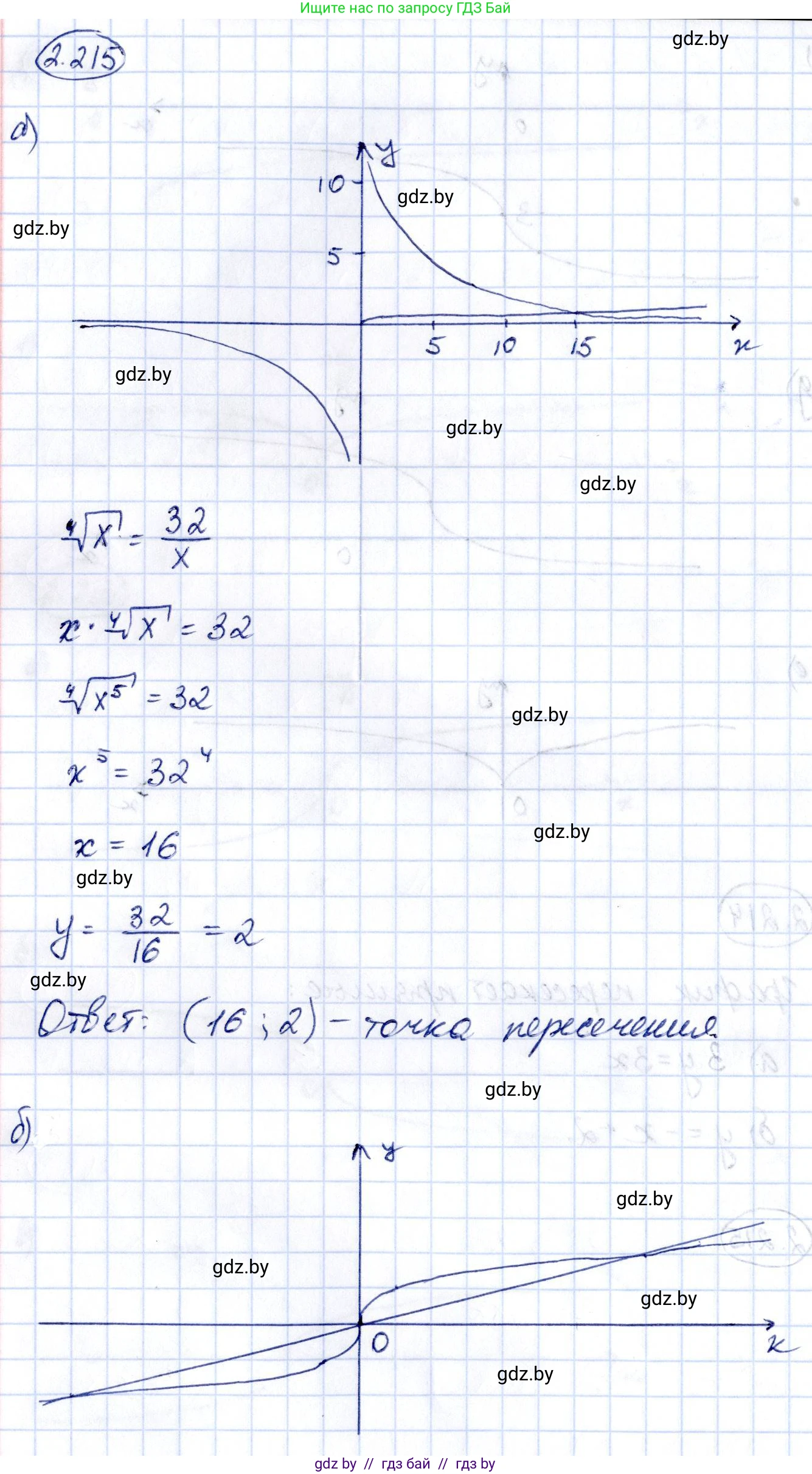 Алгебра, 10 класс Учебник, авторы: Арефьева Ирина Глебовна, Пирютко Ольга Николаевна, издательство Народная асвета, Минск, 2019, голубого цвета, страница 201, номер 2.215, Решение