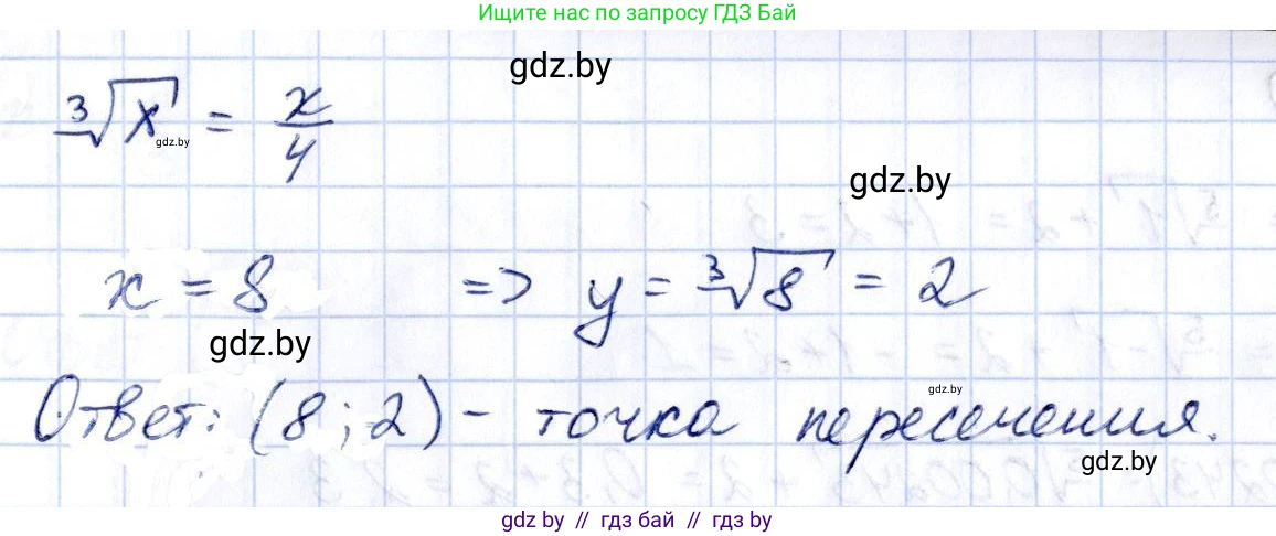 Алгебра, 10 класс Учебник, авторы: Арефьева Ирина Глебовна, Пирютко Ольга Николаевна, издательство Народная асвета, Минск, 2019, голубого цвета, страница 201, номер 2.215, Решение (продолжение 2)