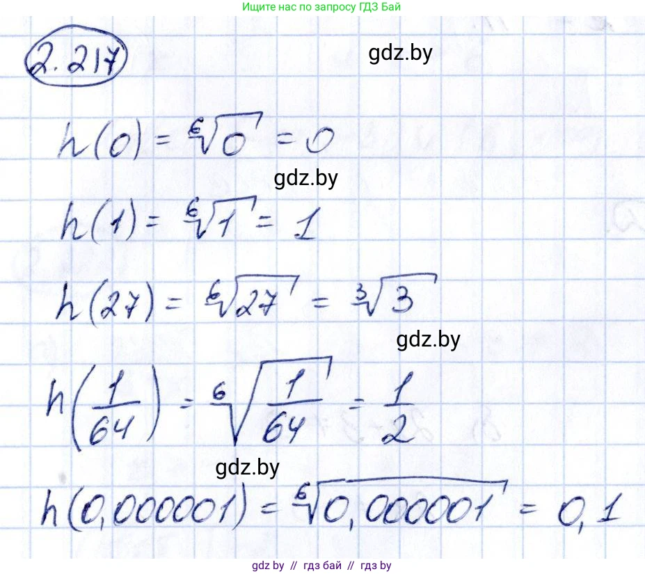 Алгебра, 10 класс Учебник, авторы: Арефьева Ирина Глебовна, Пирютко Ольга Николаевна, издательство Народная асвета, Минск, 2019, голубого цвета, страница 201, номер 2.217, Решение