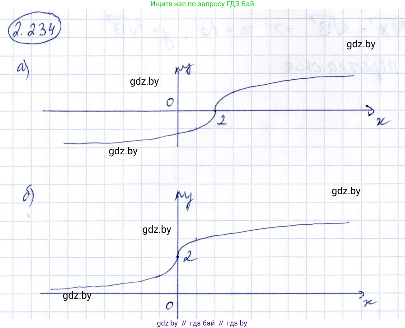 Алгебра, 10 класс Учебник, авторы: Арефьева Ирина Глебовна, Пирютко Ольга Николаевна, издательство Народная асвета, Минск, 2019, голубого цвета, страница 203, номер 2.234, Решение