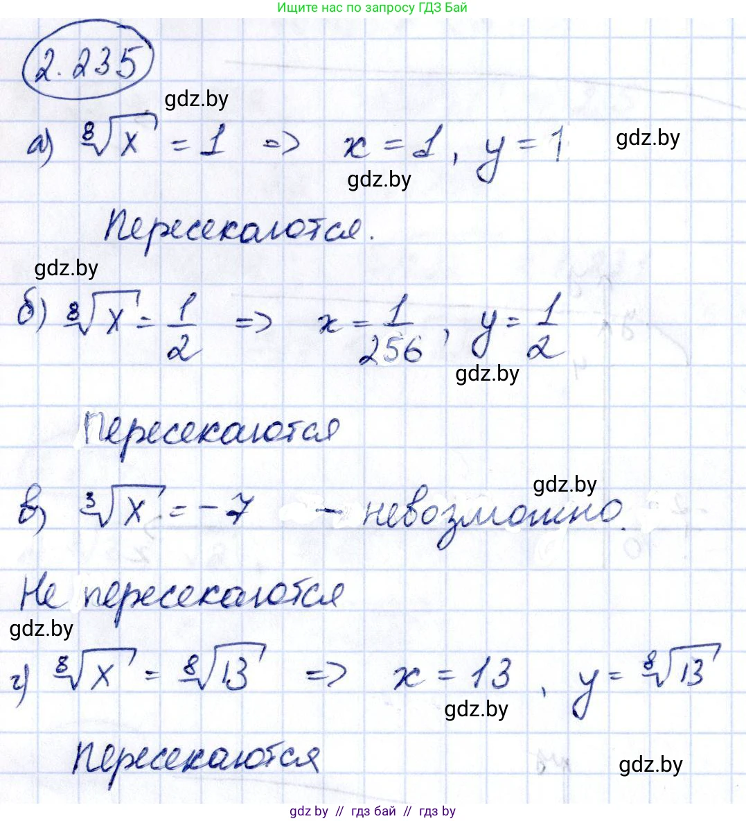 Алгебра, 10 класс Учебник, авторы: Арефьева Ирина Глебовна, Пирютко Ольга Николаевна, издательство Народная асвета, Минск, 2019, голубого цвета, страница 203, номер 2.235, Решение
