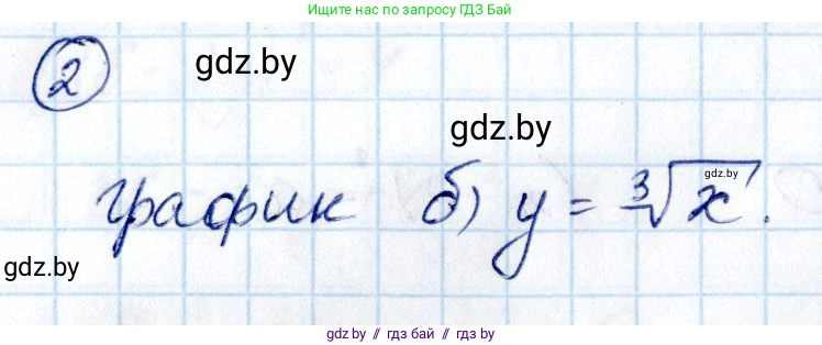 Алгебра, 10 класс Учебник, авторы: Арефьева Ирина Глебовна, Пирютко Ольга Николаевна, издательство Народная асвета, Минск, 2019, голубого цвета, страница 216, номер 2, Решение