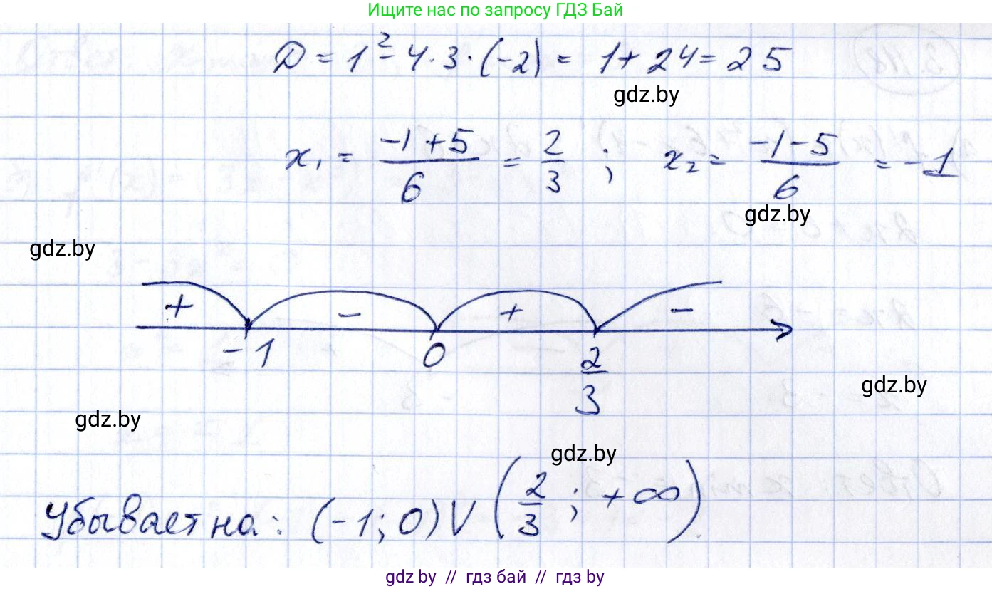 Алгебра, 10 класс Учебник, авторы: Арефьева Ирина Глебовна, Пирютко Ольга Николаевна, издательство Народная асвета, Минск, 2019, голубого цвета, страница 255, номер 3.115, Решение (продолжение 2)