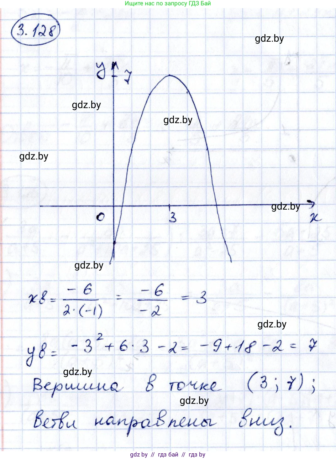 Алгебра, 10 класс Учебник, авторы: Арефьева Ирина Глебовна, Пирютко Ольга Николаевна, издательство Народная асвета, Минск, 2019, голубого цвета, страница 256, номер 3.128, Решение