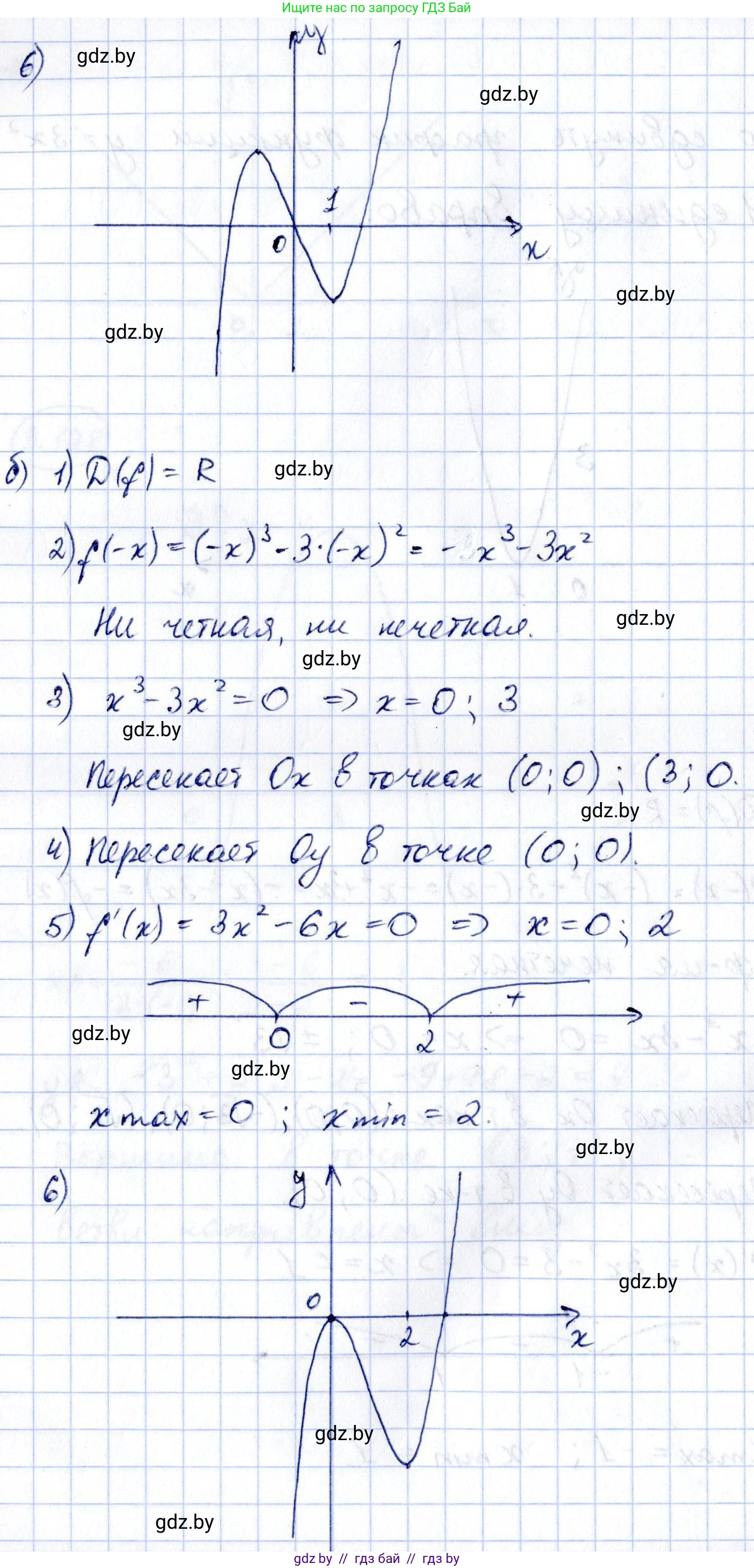 Алгебра, 10 класс Учебник, авторы: Арефьева Ирина Глебовна, Пирютко Ольга Николаевна, издательство Народная асвета, Минск, 2019, голубого цвета, страница 263, номер 3.130, Решение (продолжение 2)