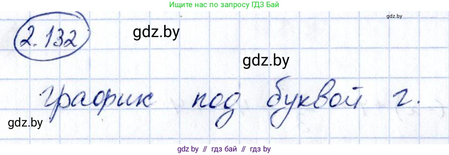 Алгебра, 10 класс Учебник, авторы: Арефьева Ирина Глебовна, Пирютко Ольга Николаевна, издательство Народная асвета, Минск, 2019, голубого цвета, страница 263, номер 3.132, Решение