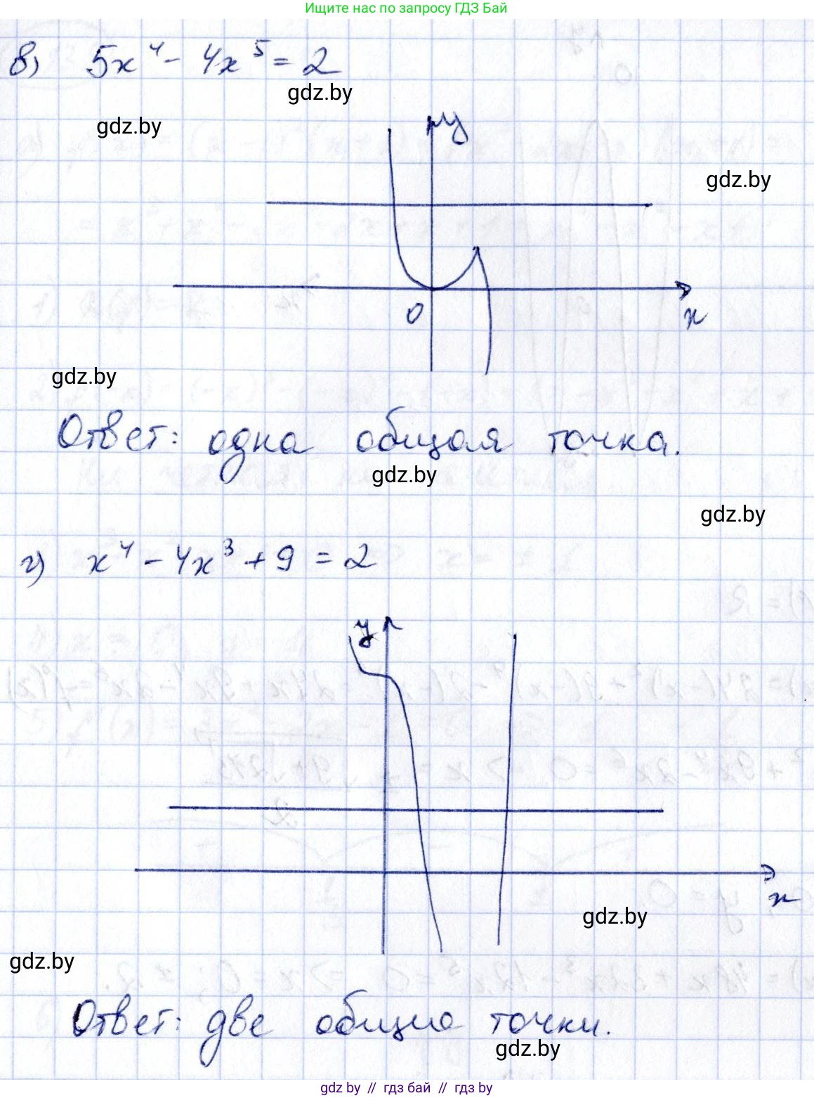 Алгебра, 10 класс Учебник, авторы: Арефьева Ирина Глебовна, Пирютко Ольга Николаевна, издательство Народная асвета, Минск, 2019, голубого цвета, страница 263, номер 3.133, Решение (продолжение 2)