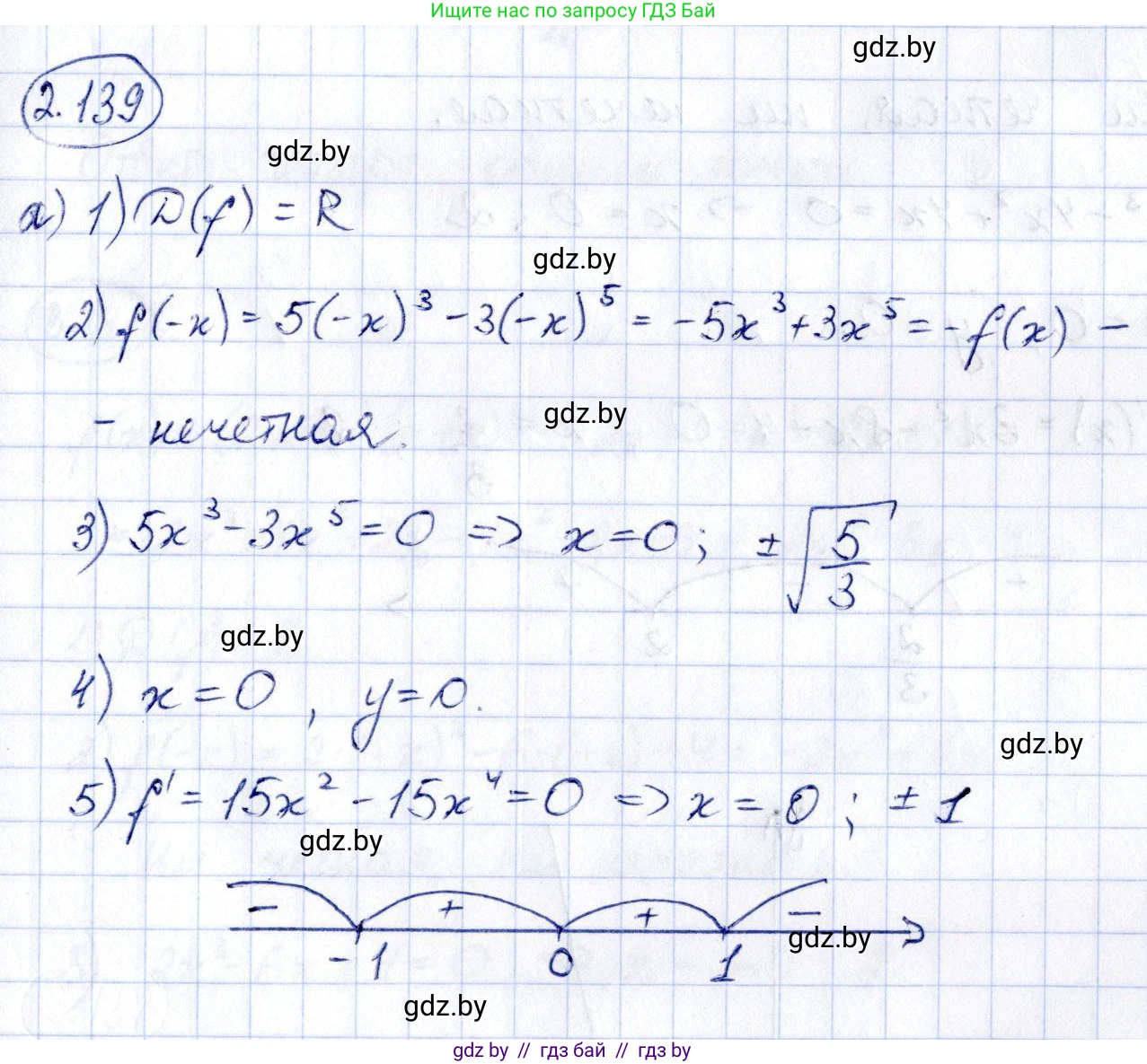 Алгебра, 10 класс Учебник, авторы: Арефьева Ирина Глебовна, Пирютко Ольга Николаевна, издательство Народная асвета, Минск, 2019, голубого цвета, страница 264, номер 3.139, Решение