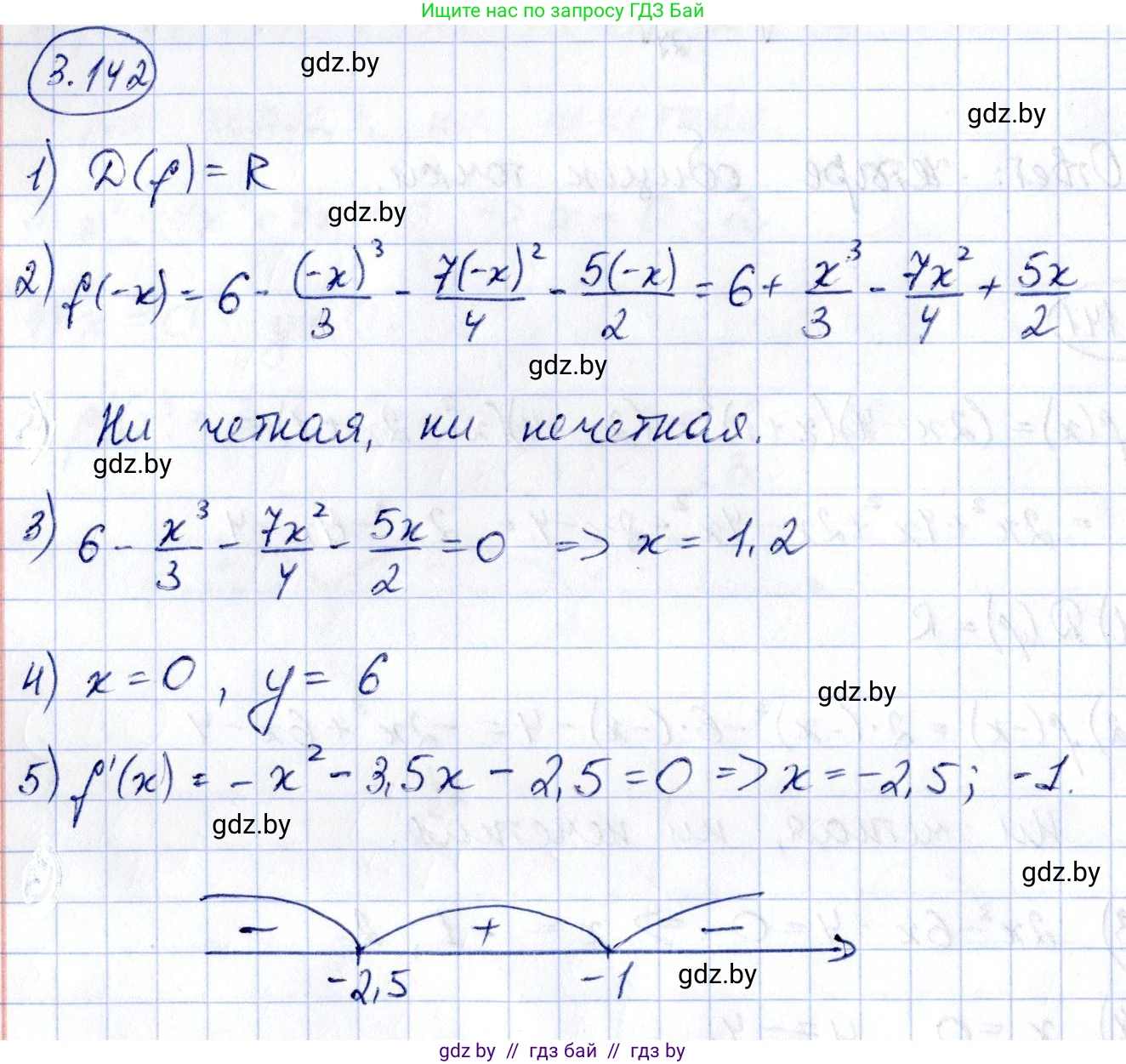 Алгебра, 10 класс Учебник, авторы: Арефьева Ирина Глебовна, Пирютко Ольга Николаевна, издательство Народная асвета, Минск, 2019, голубого цвета, страница 264, номер 3.142, Решение