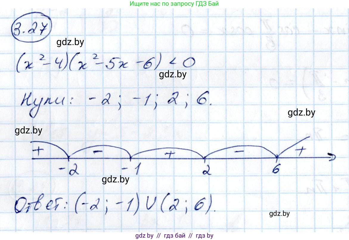 Алгебра, 10 класс Учебник, авторы: Арефьева Ирина Глебовна, Пирютко Ольга Николаевна, издательство Народная асвета, Минск, 2019, голубого цвета, страница 229, номер 3.27, Решение