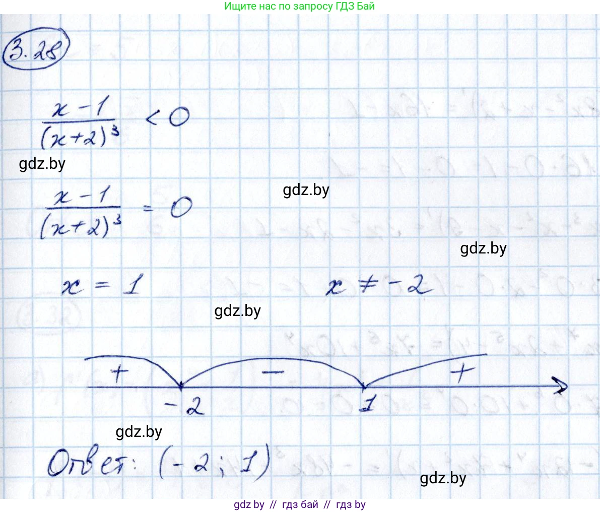 Алгебра, 10 класс Учебник, авторы: Арефьева Ирина Глебовна, Пирютко Ольга Николаевна, издательство Народная асвета, Минск, 2019, голубого цвета, страница 229, номер 3.28, Решение