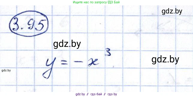 Алгебра, 10 класс Учебник, авторы: Арефьева Ирина Глебовна, Пирютко Ольга Николаевна, издательство Народная асвета, Минск, 2019, голубого цвета, страница 253, номер 3.95, Решение