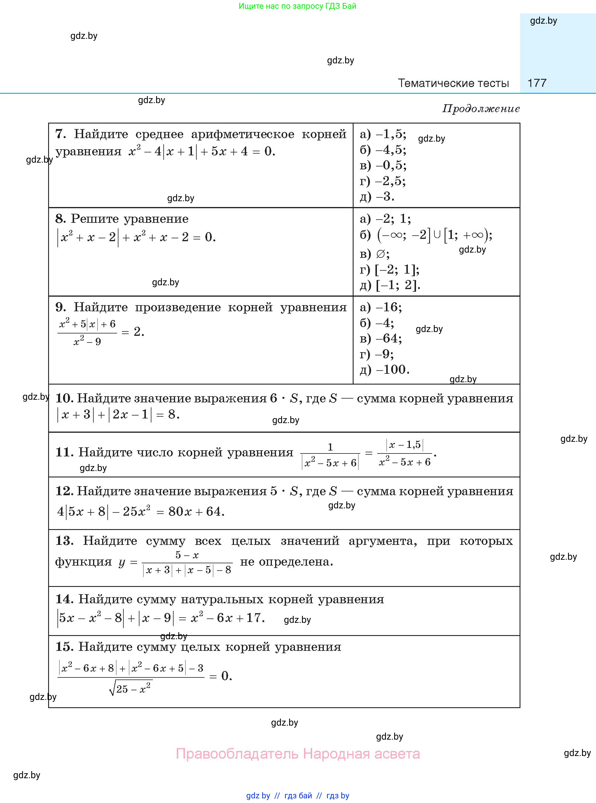 Алгебра, 11 класс Сборник задач, авторы: Арефьева Ирина Глебовна, Пирютко Ольга Николаевна, издательство Народная асвета, Минск, 2020, белого цвета, страница 177