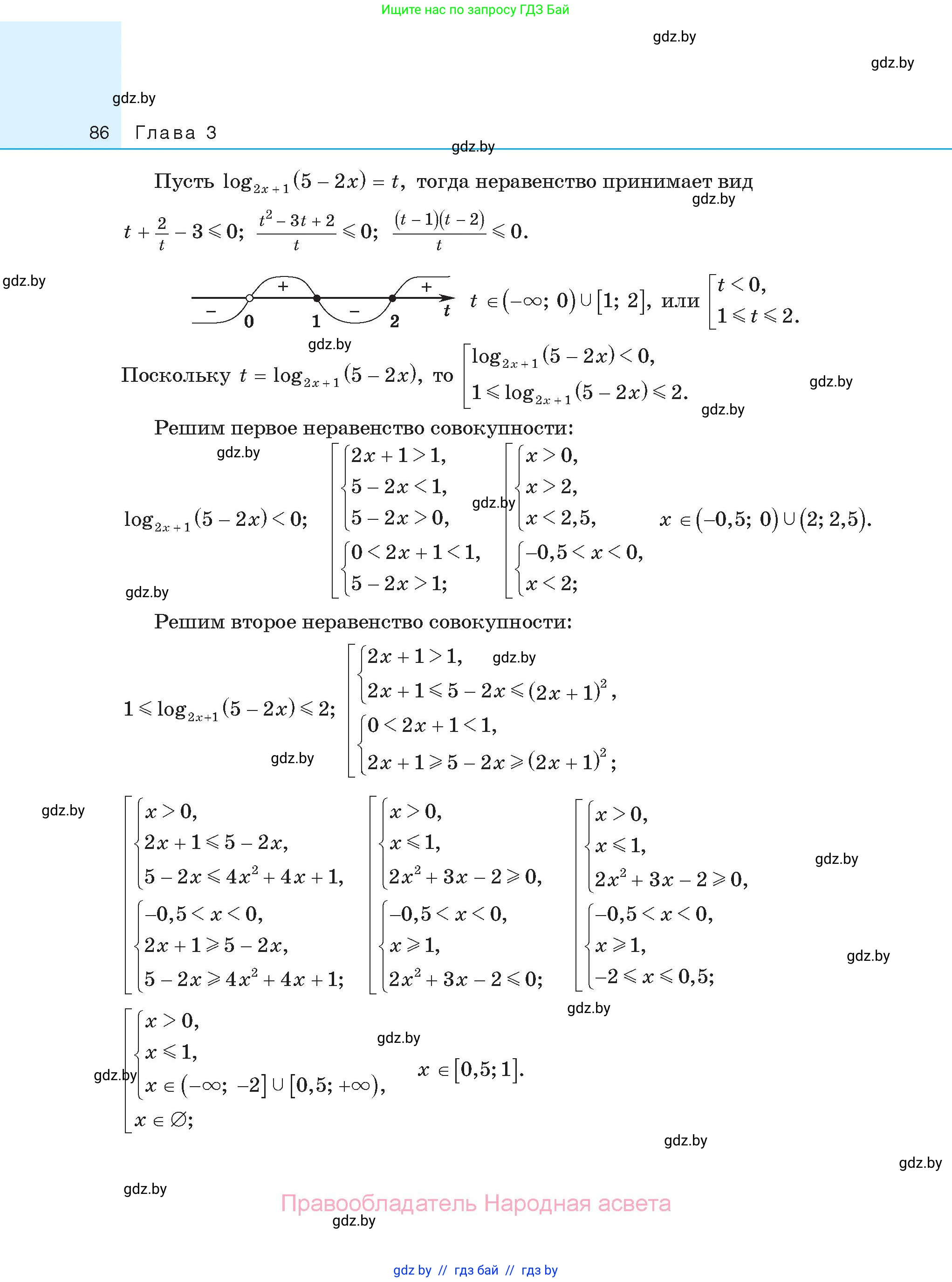 Алгебра, 11 класс Сборник задач, авторы: Арефьева Ирина Глебовна, Пирютко Ольга Николаевна, издательство Народная асвета, Минск, 2020, белого цвета, страница 86