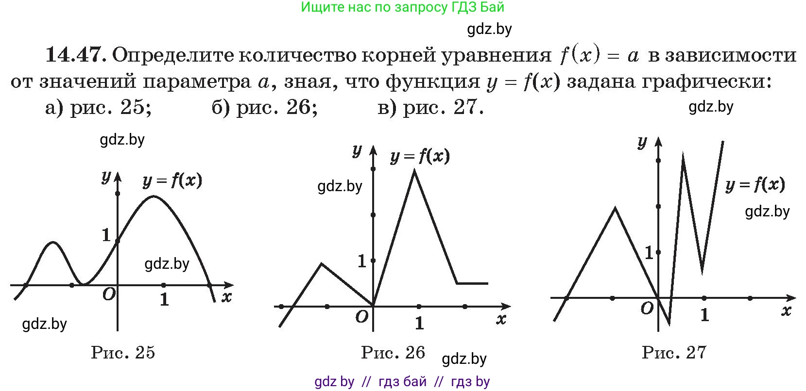Алгебра, 11 класс Сборник задач, авторы: Арефьева Ирина Глебовна, Пирютко Ольга Николаевна, издательство Народная асвета, Минск, 2020, белого цвета, страница 139, номер 47, Условие