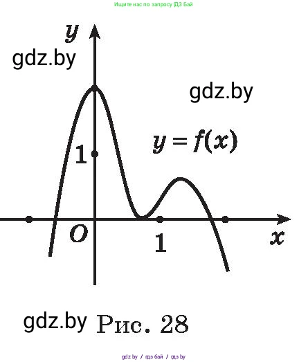 Алгебра, 11 класс Сборник задач, авторы: Арефьева Ирина Глебовна, Пирютко Ольга Николаевна, издательство Народная асвета, Минск, 2020, белого цвета, страница 139, номер 48, Условие (продолжение 2)