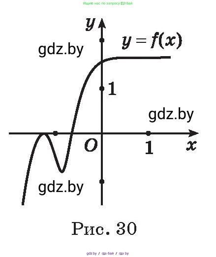 Алгебра, 11 класс Сборник задач, авторы: Арефьева Ирина Глебовна, Пирютко Ольга Николаевна, издательство Народная асвета, Минск, 2020, белого цвета, страница 139, номер 50, Условие (продолжение 2)